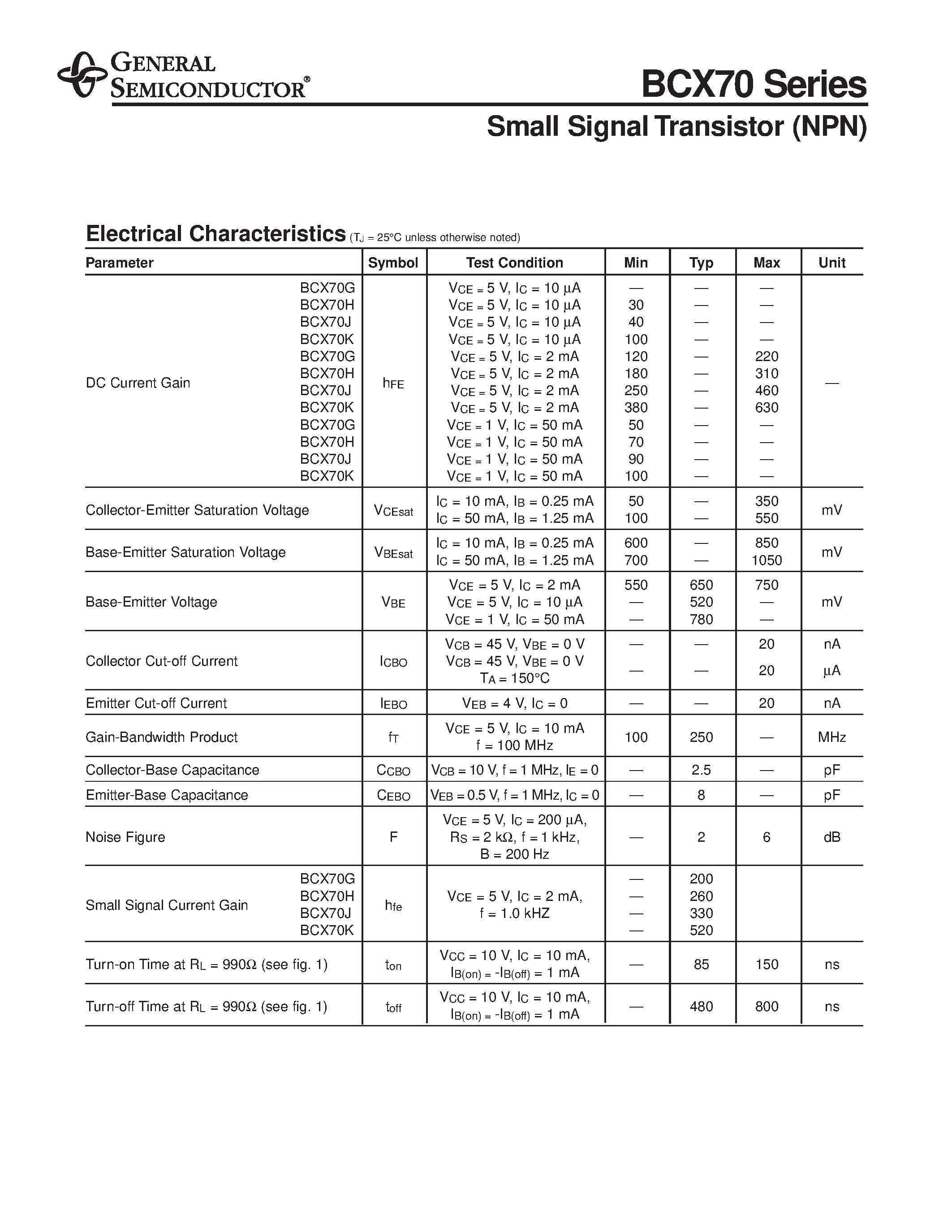 Datasheet BCX70 - Small Signal Transistor (NPN) page 2