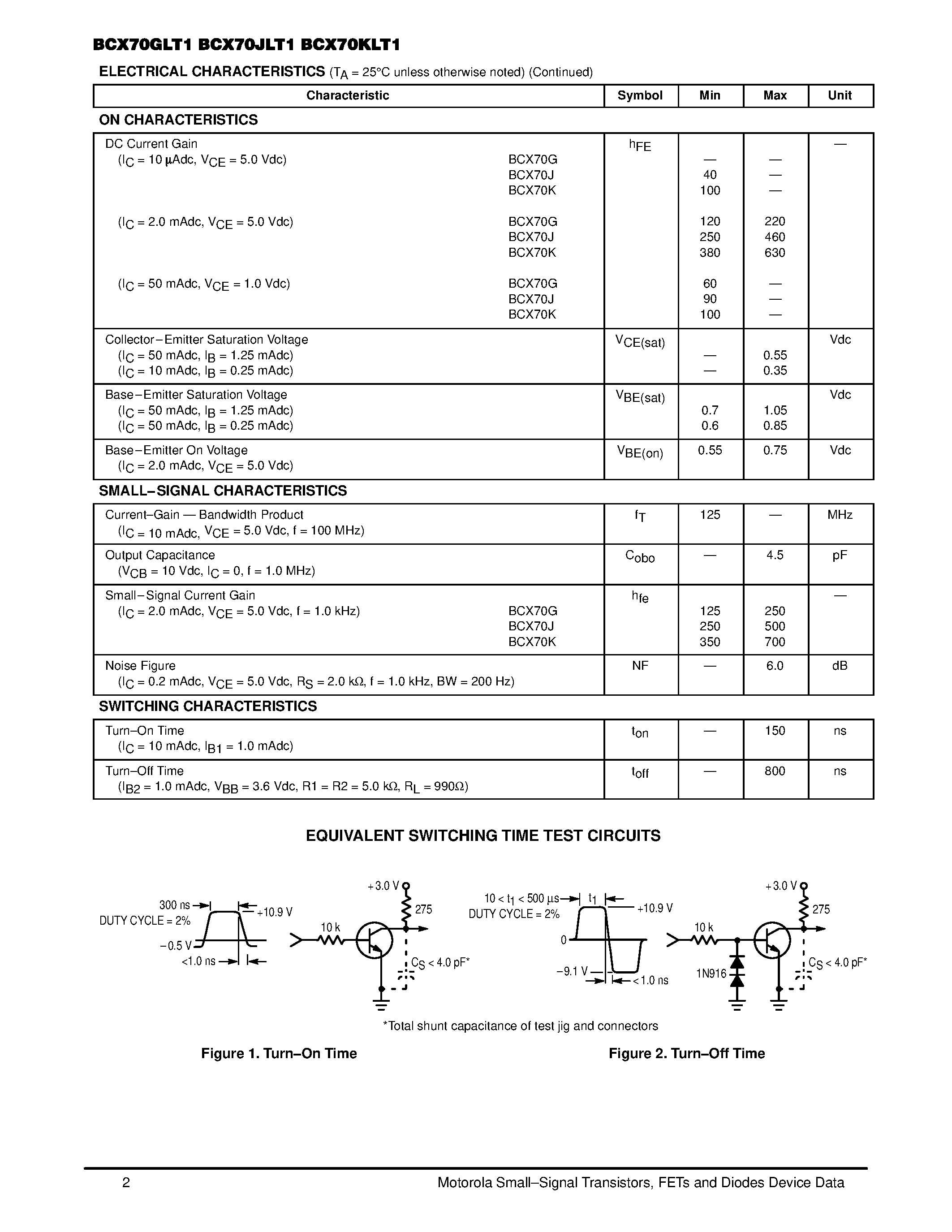 Даташит BCX70KLT1 - General Purpose Transistors страница 2