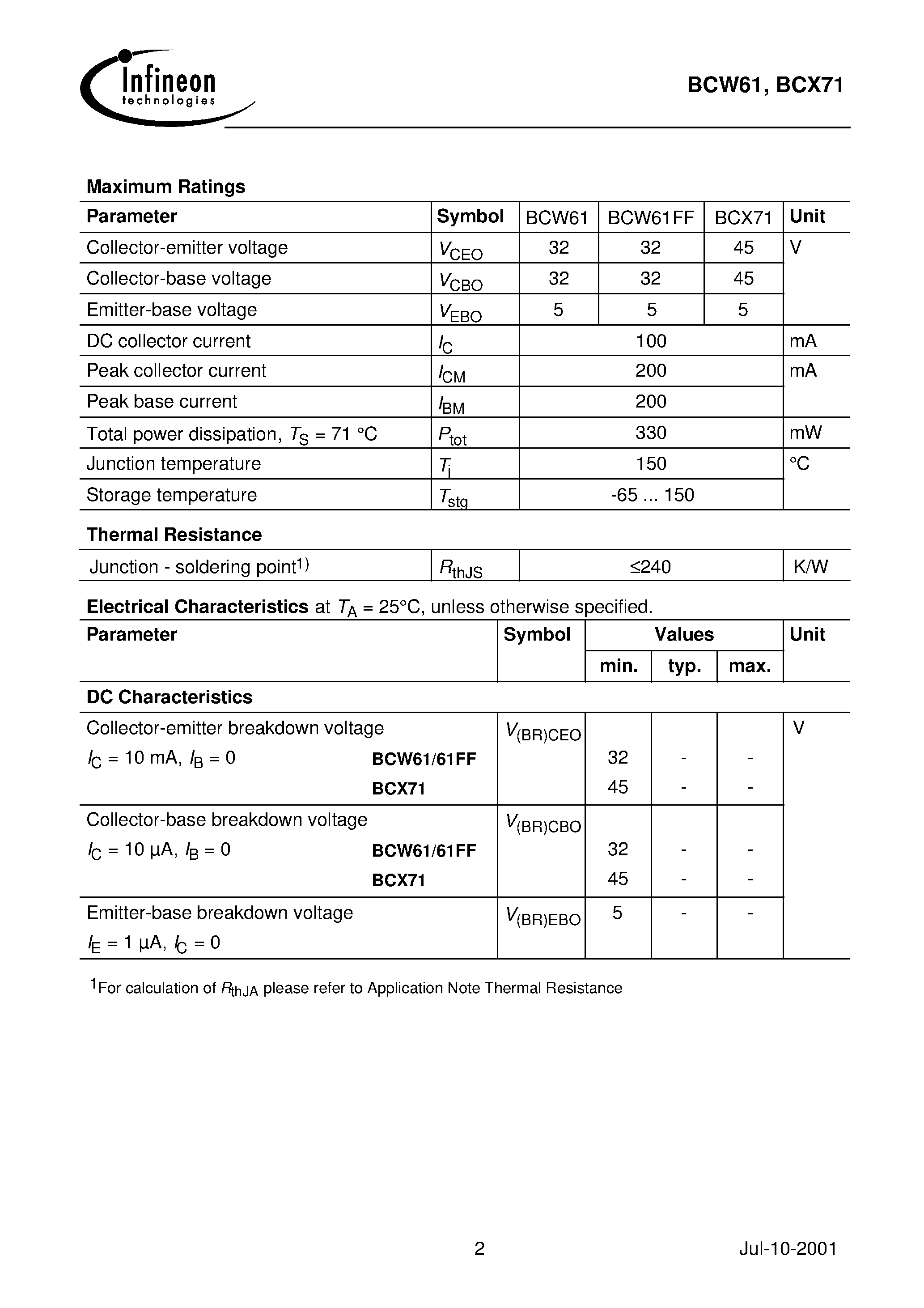 Даташит BCX71H - PNP Silicon AF Transistor страница 2
