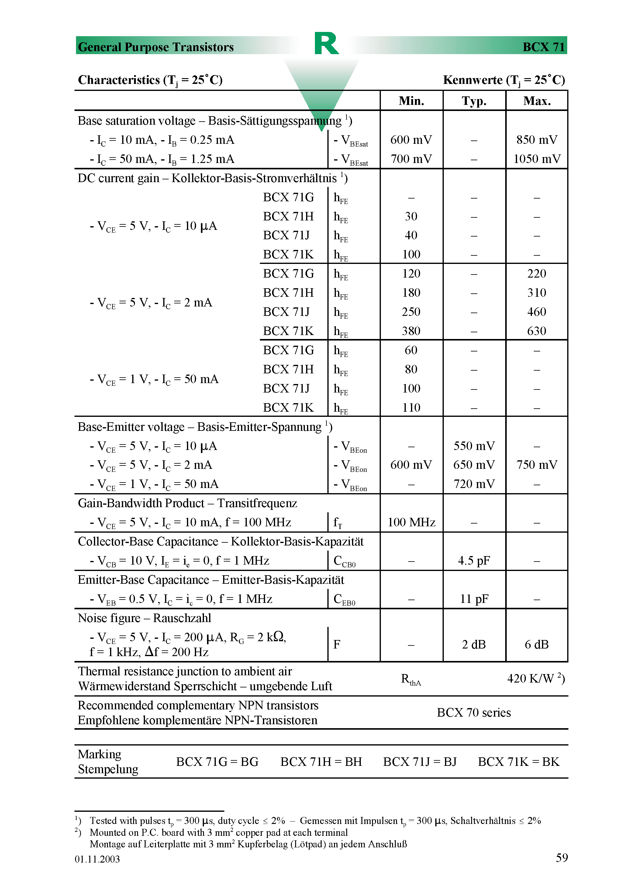 Datasheet BCX71K - Surface mount Si-Epitaxial PlanarTransistors page 2