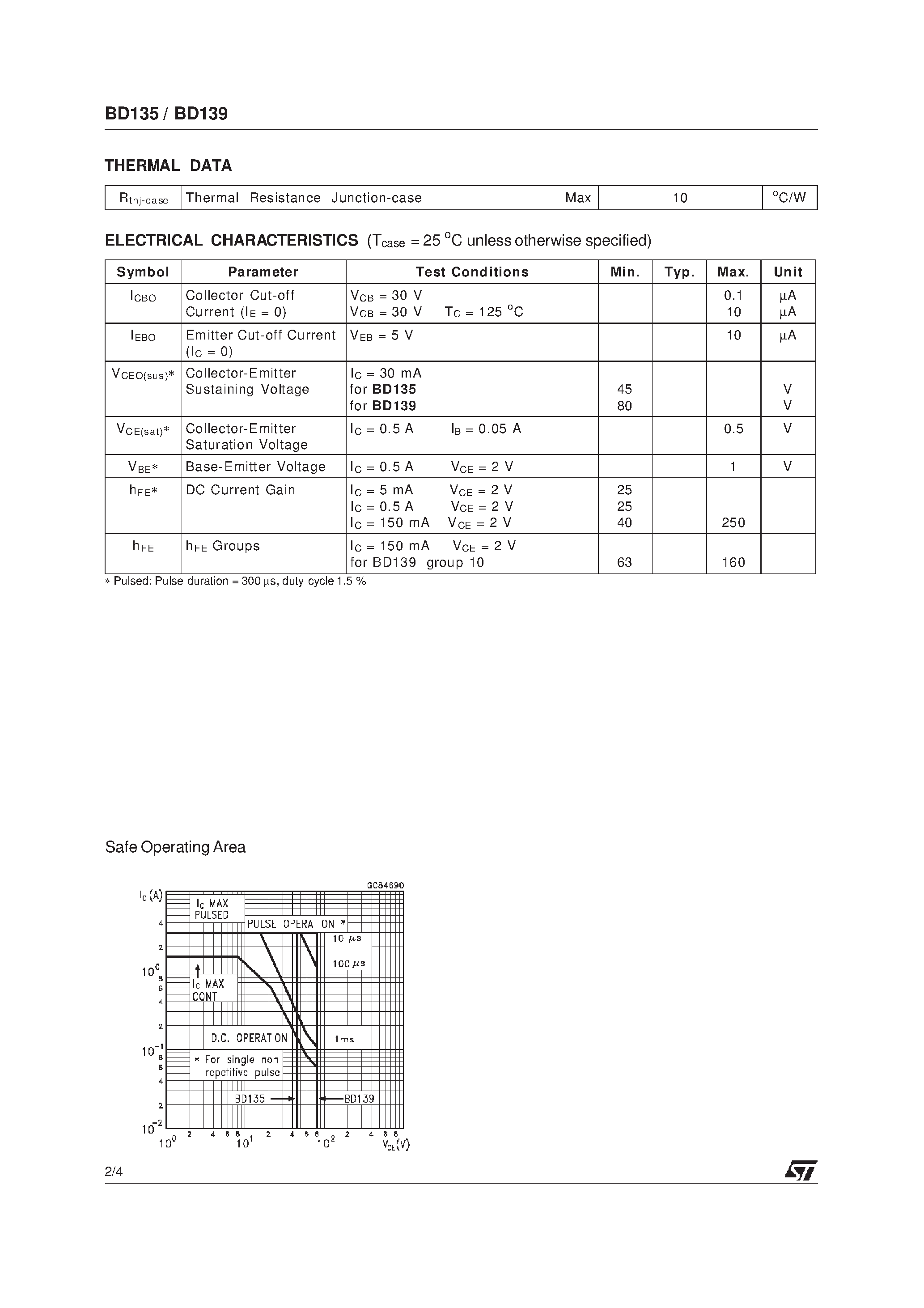 Datasheet BD135 page 2 Datasheet BD135 - NPN SILICON TRANSISTORS page 2