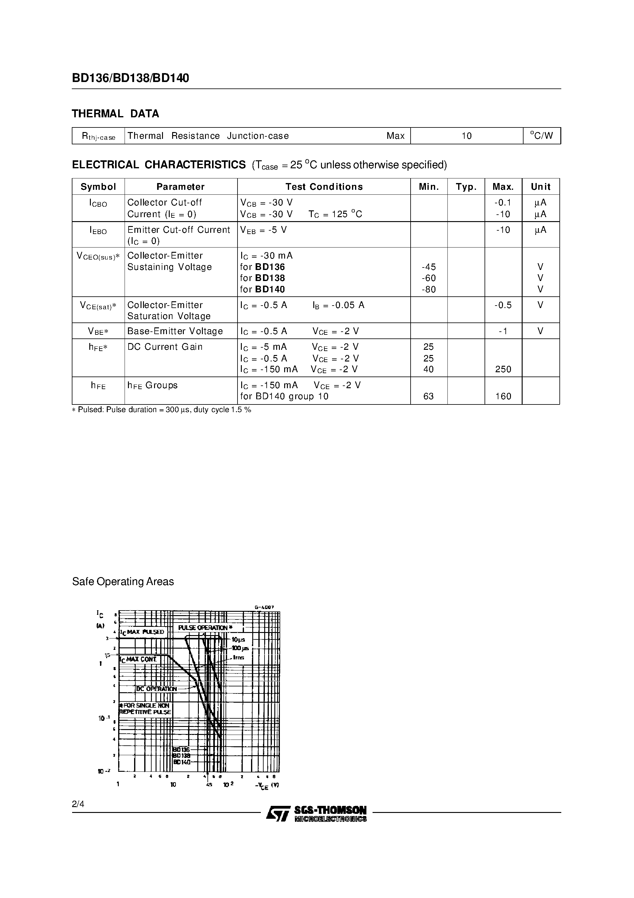 Datasheet BD138 - PNP SILICON TRANSISTORS page 2