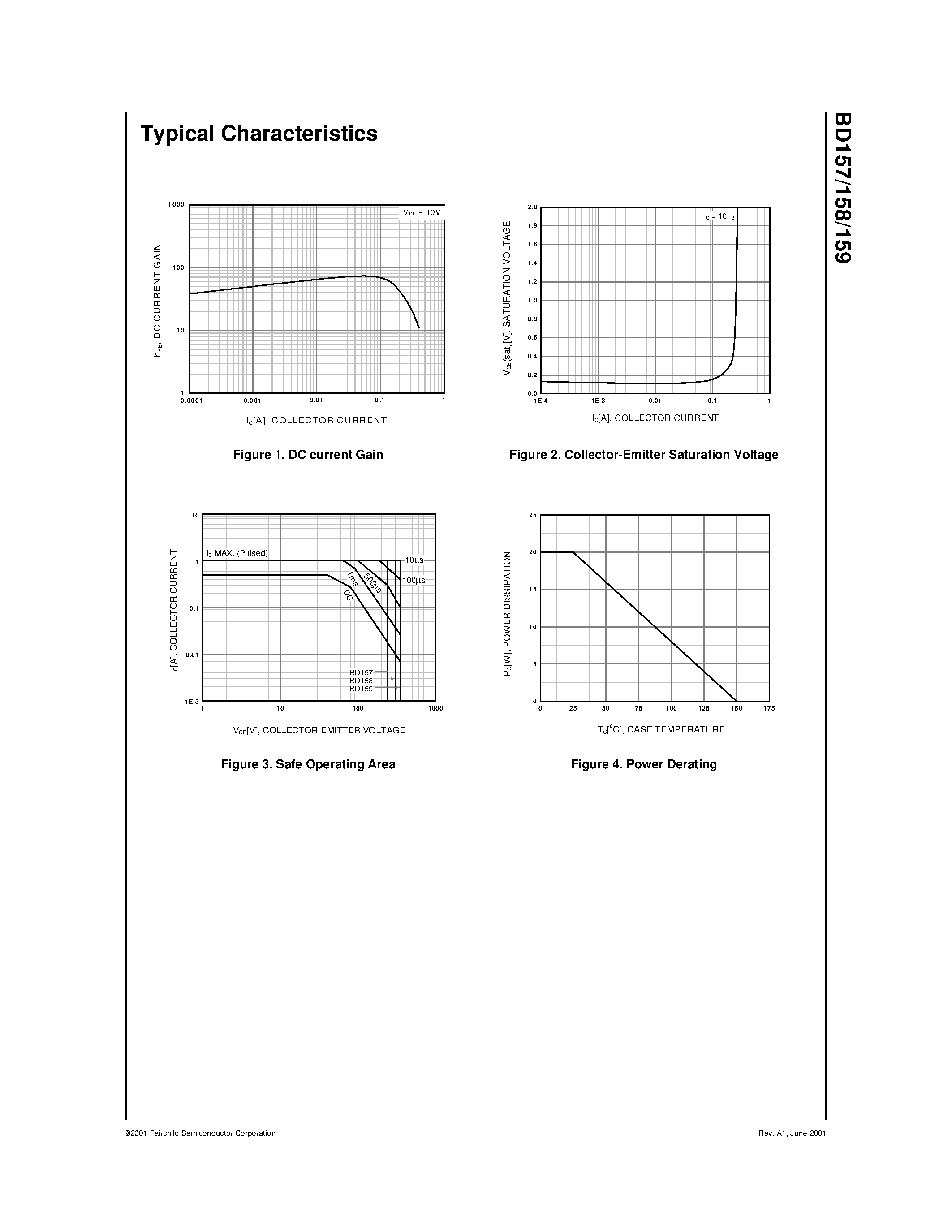 Datasheet BD157 page 2 Datasheet BD157 - Low Power Fast Switching Output Stages page 2