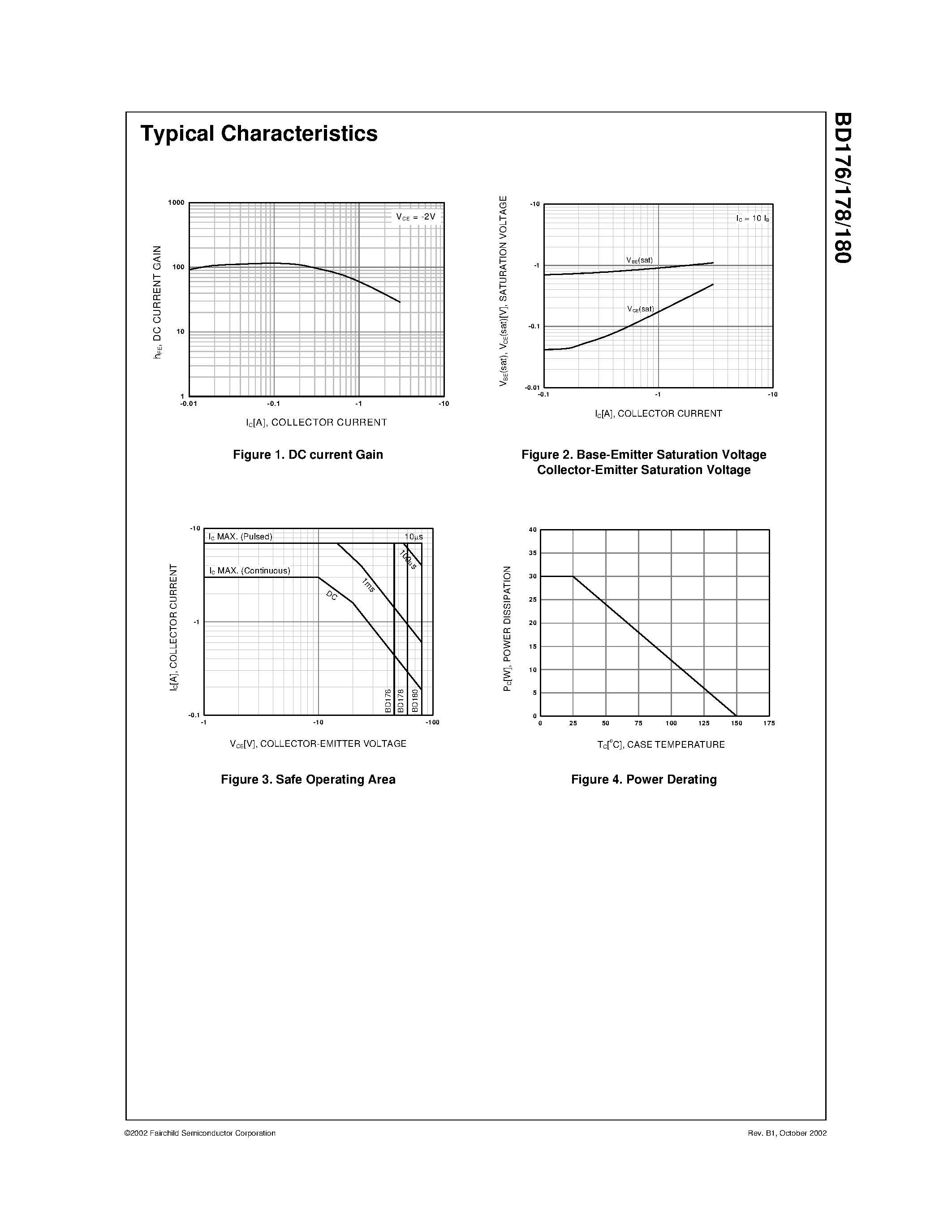 Datasheet BD176 page 2 Datasheet BD176 - Medium Power Linear and Switching Applications page 2