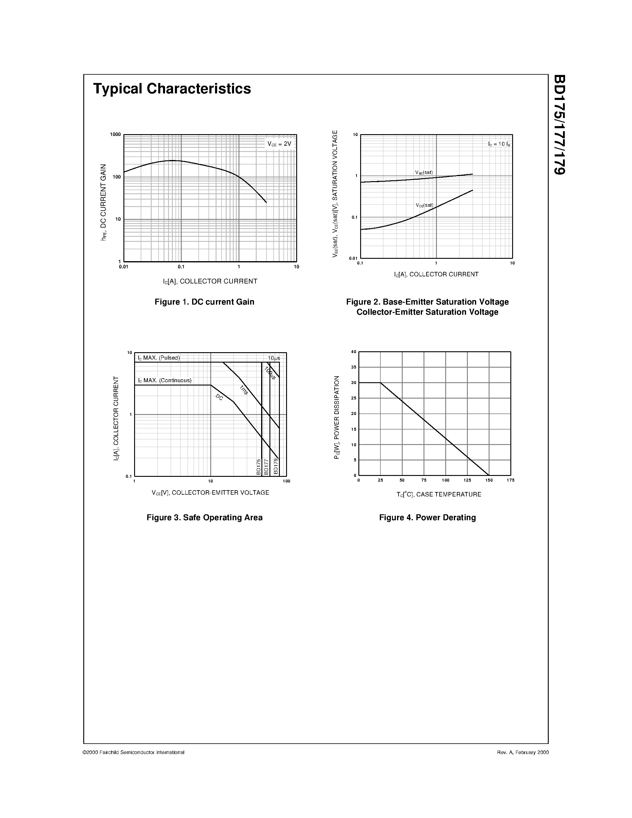 Datasheet BD177 page 2 Datasheet BD177 - Medium Power Linear and Switching Applications page 2