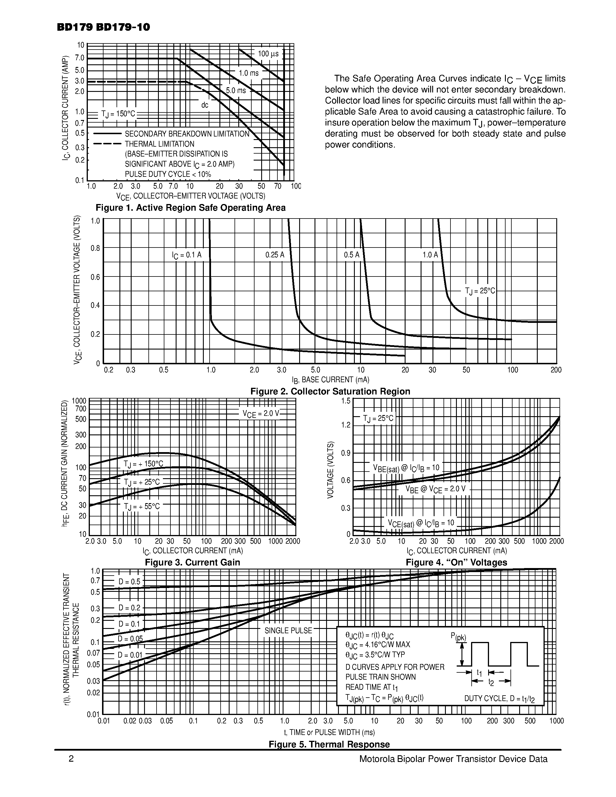 Datasheet BD179 - Plastic Medium Power Silicon NPNP Transistor page 2
