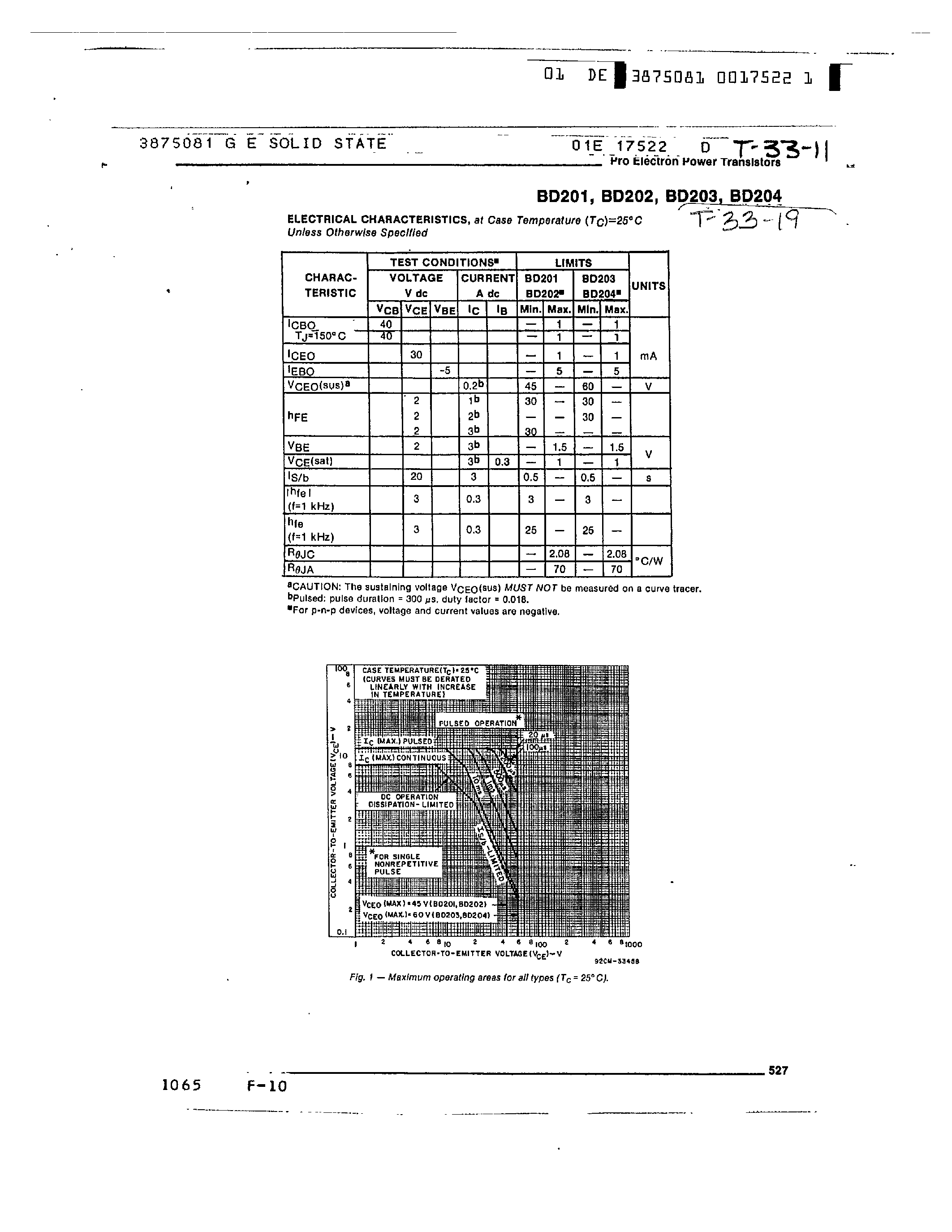 Даташит BD204 - EPITAXIAL BASE SILICON NPN AND PNP VERSAWATT TRANSISTORS страница 2