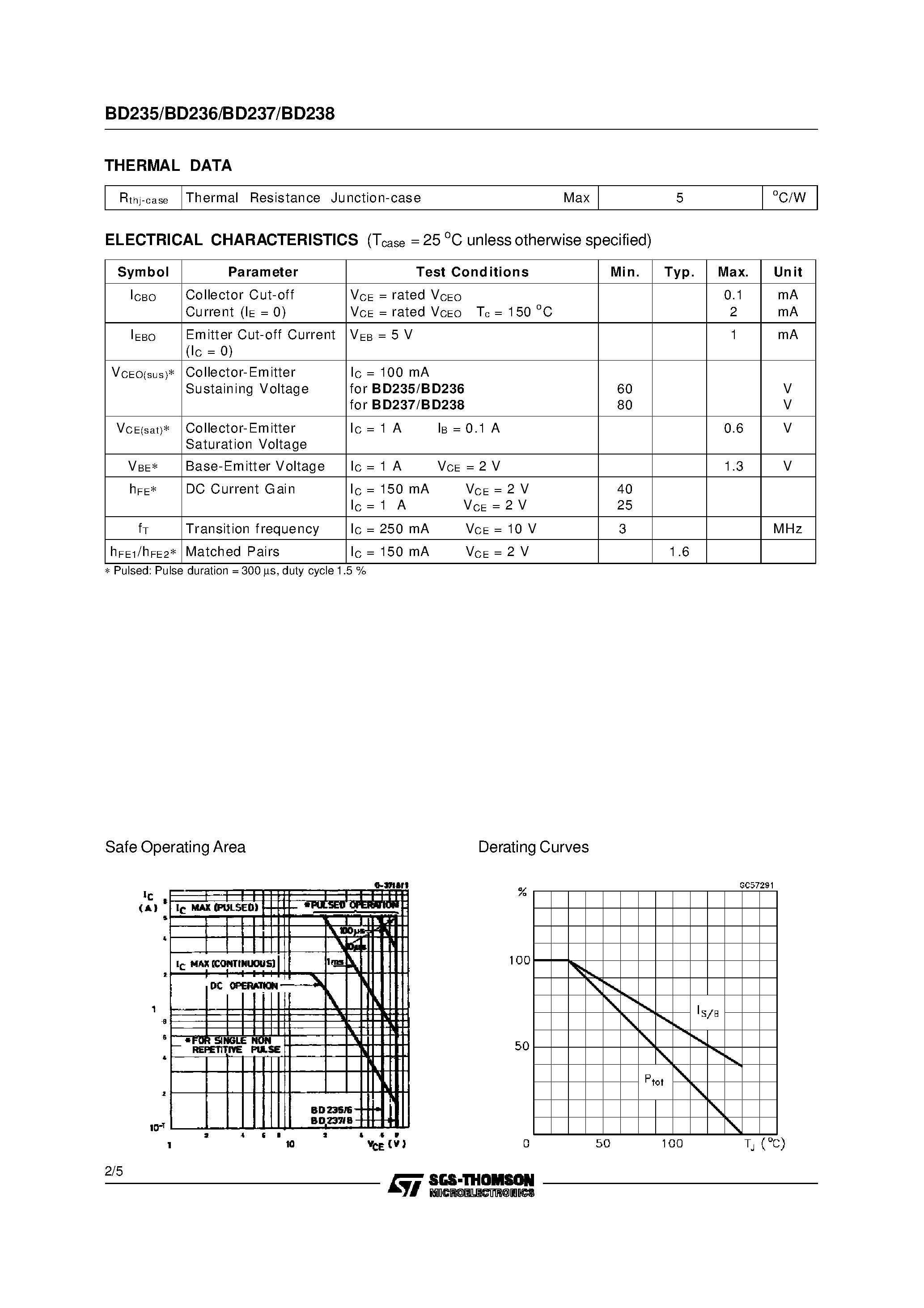 Даташит BD235 - COMPLEMENTARY SILICON POWER TRANSISTORS страница 2