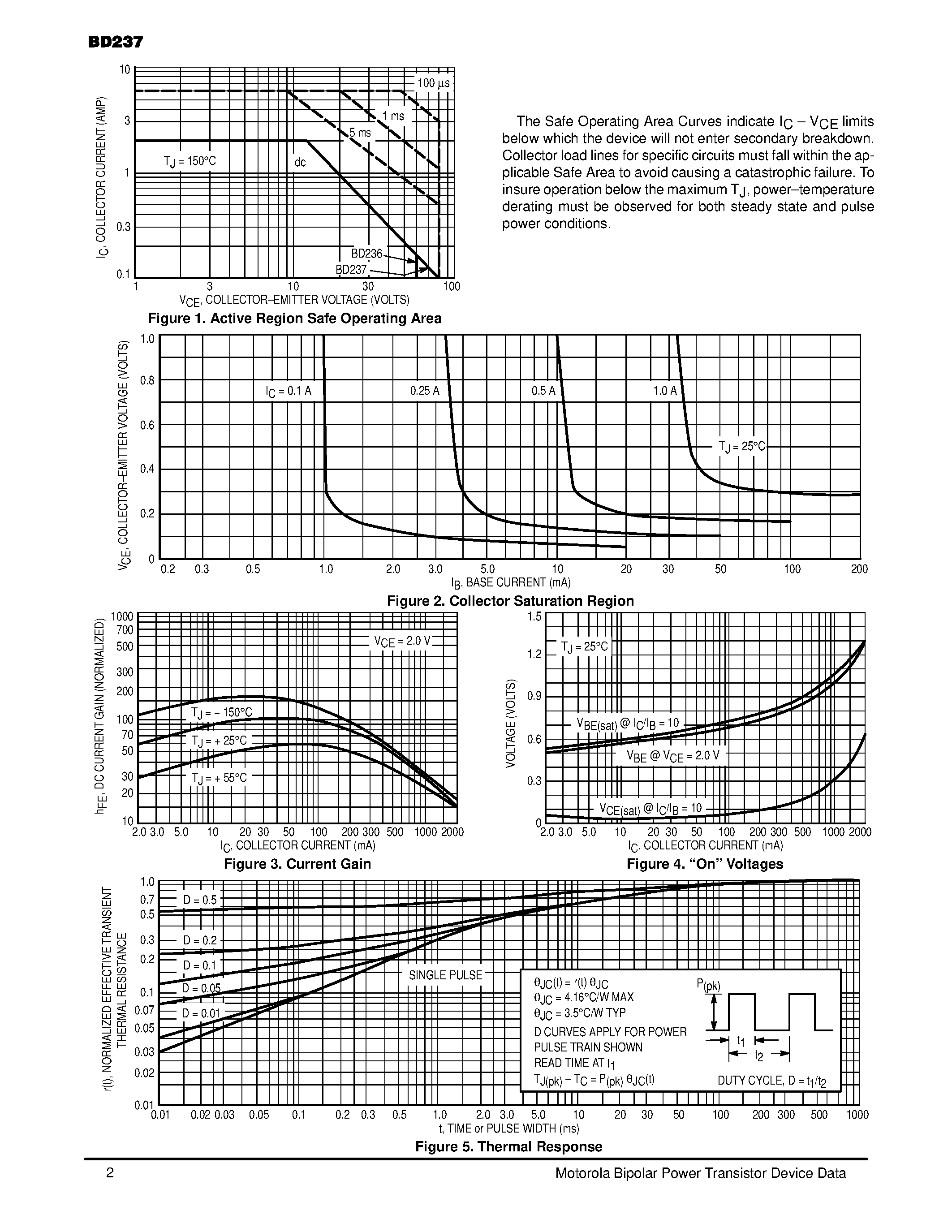 Даташит BD237 - POWER TRANSISTORS NPN SILICON страница 2