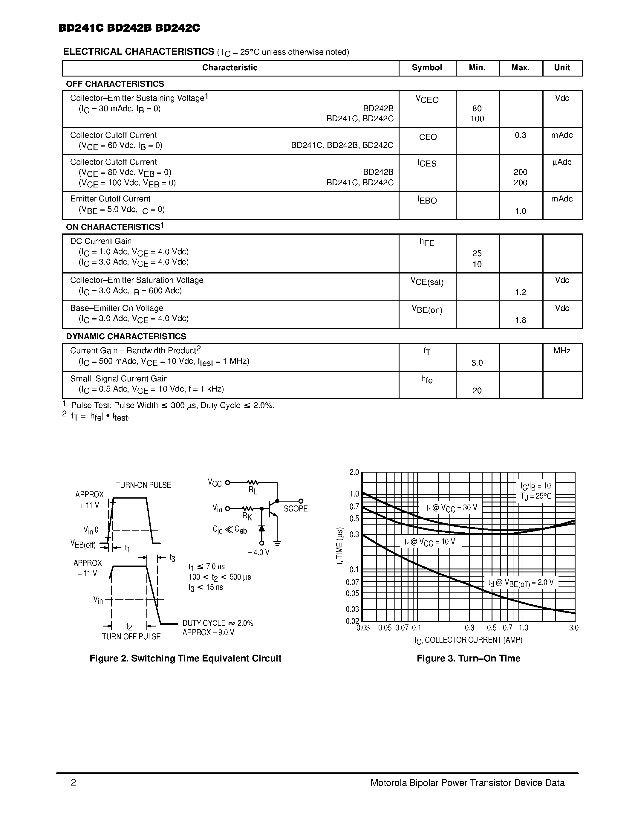 Даташит BD241B - POWER TRANSISTORS COMPLEMENTARY SILICON страница 2