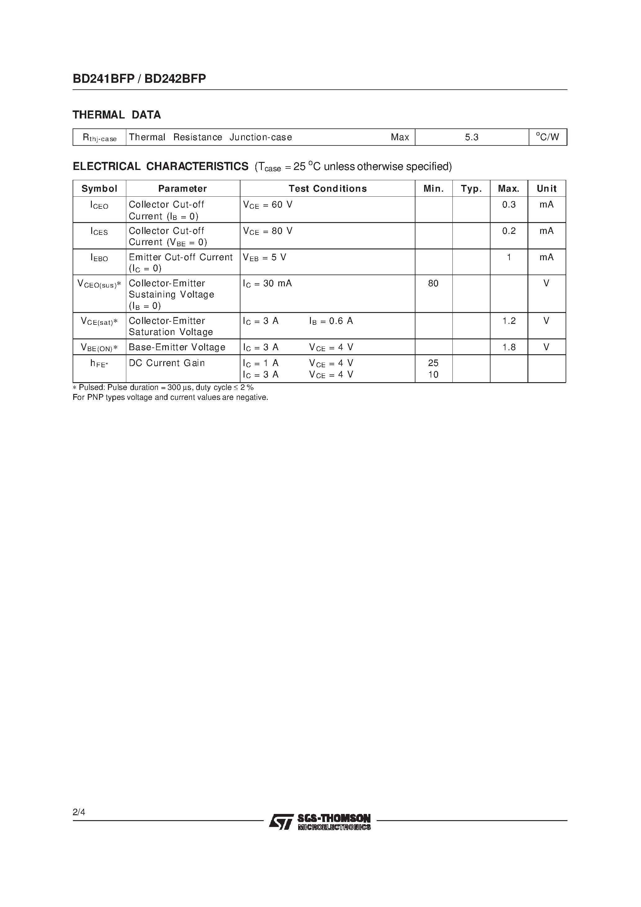 Даташит BD241BFP - COMPLEMENTARY SILICON POWER TRANSISTORS страница 2