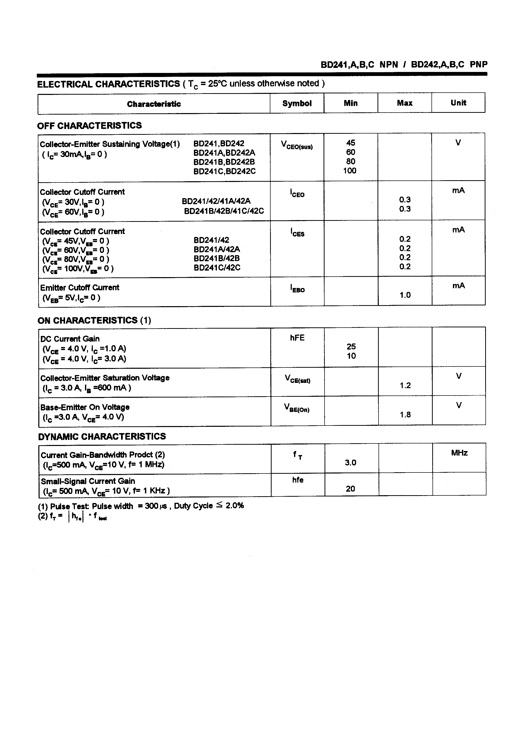 Даташит BD242A - POWER TRANSISTORS(3A/40W) страница 2