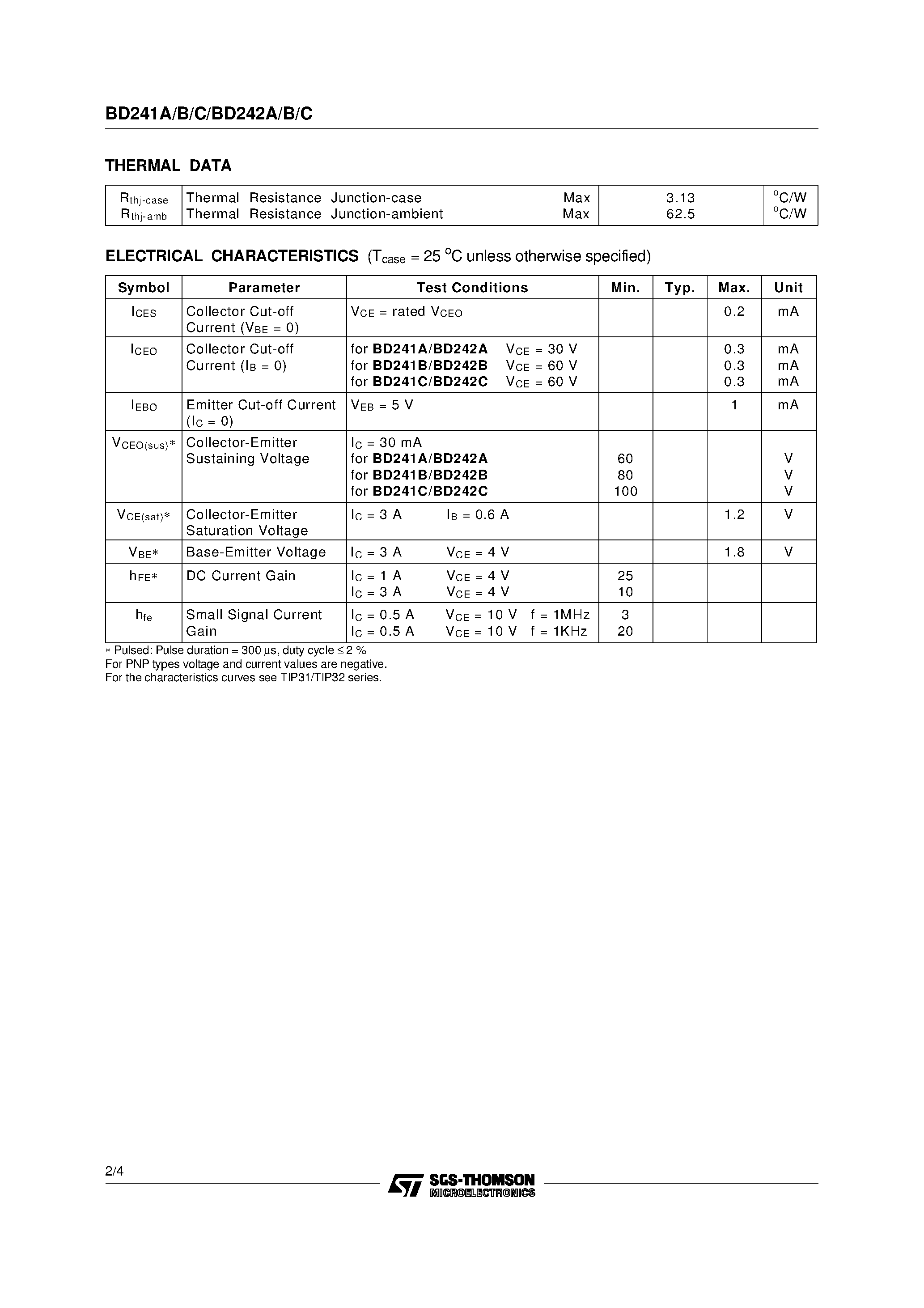 Даташит BD242B - COMPLEMENTARY SILICON POWER TRANSISTORS страница 2
