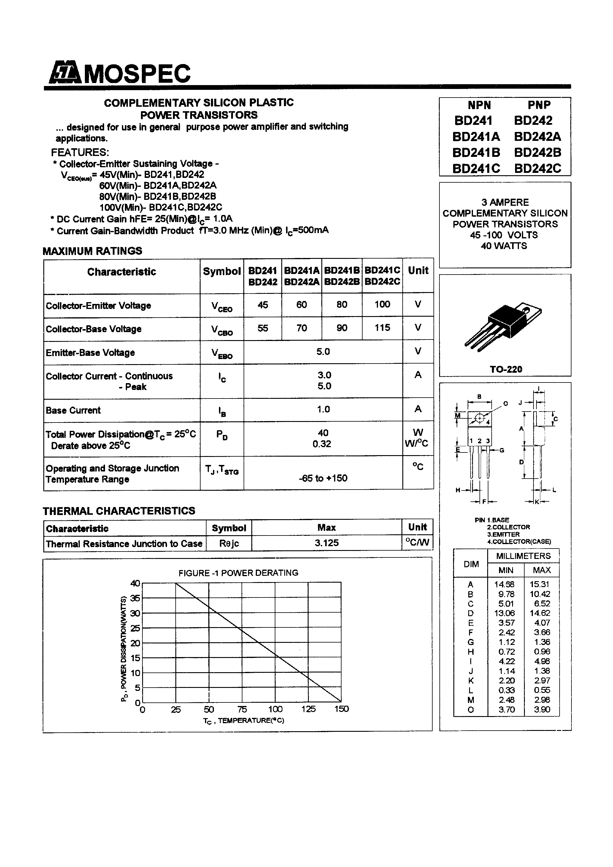 Даташит на микросхему BD242B страница 1 Даташит BD242B - POWER TRANSISTORS(3A/40W) страница 1