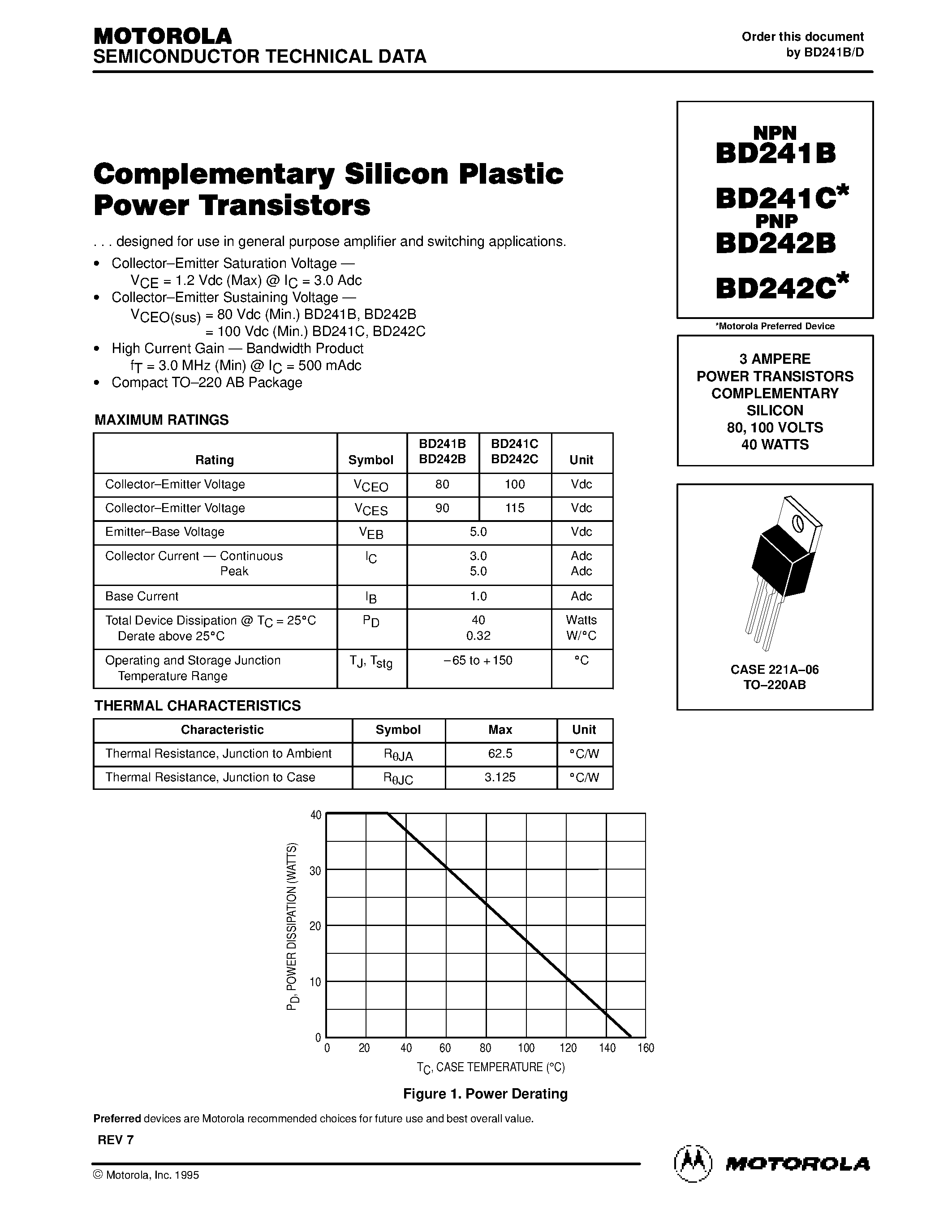 Даташит BD242C - Complementary Silicon Plastic Power Transistors страница 1