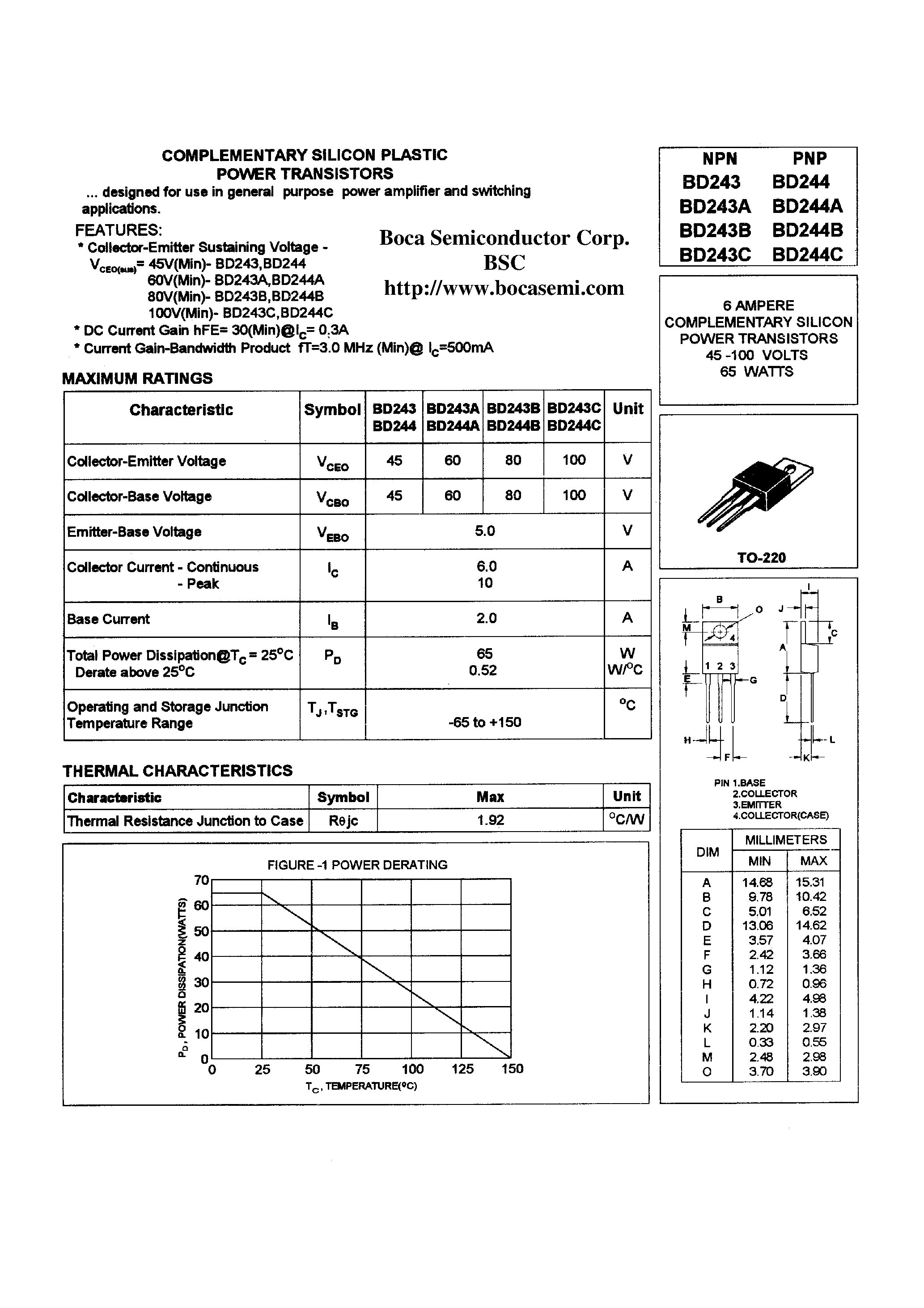 Даташит на микросхему BD244C страница 1 Даташит BD244C - COMPLEMENTARY SILICON PLASTIC POWER TRANSISTORS страница 1