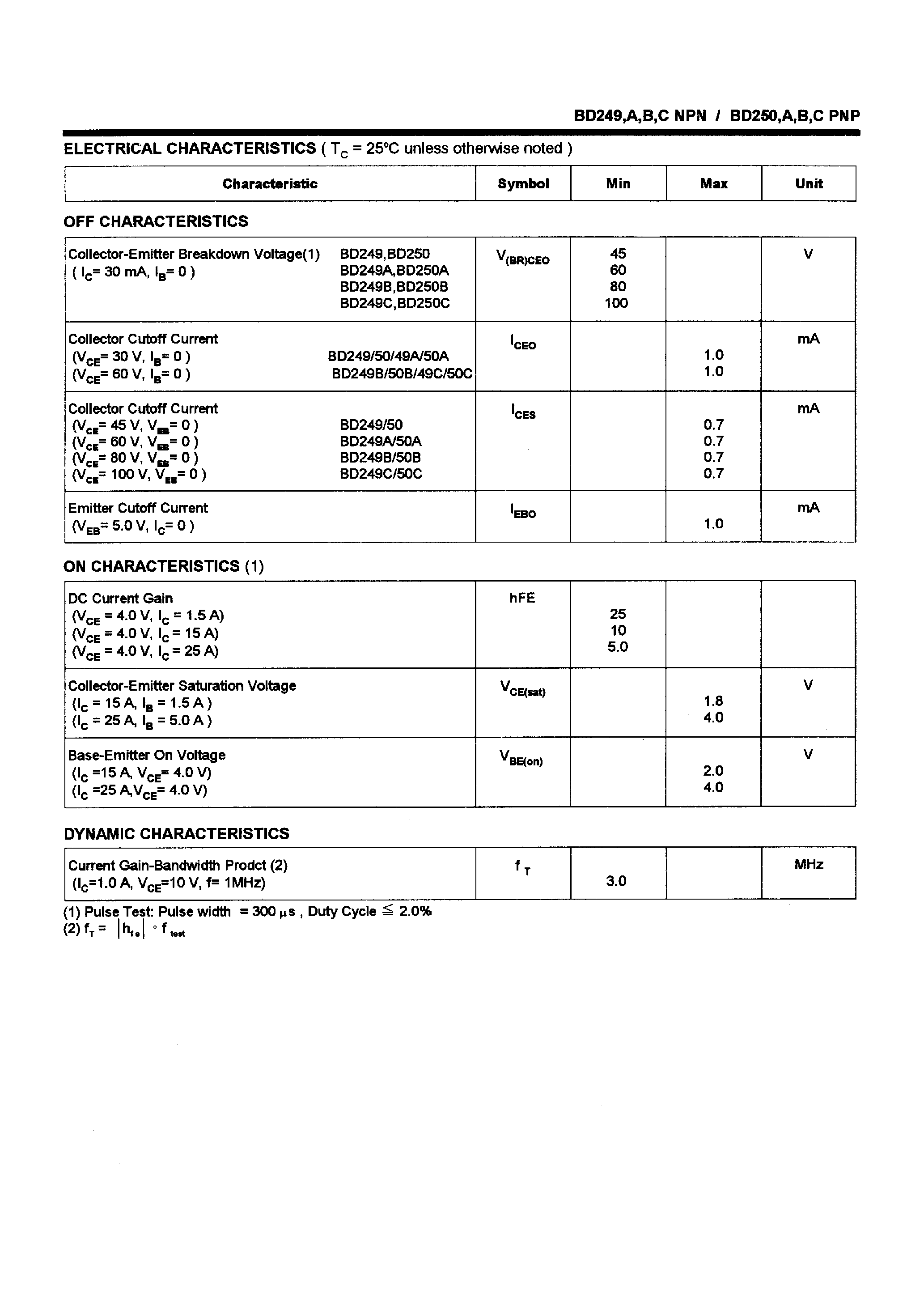Даташит BD249 - POWER TRANSISTORS(25A/125W) страница 2