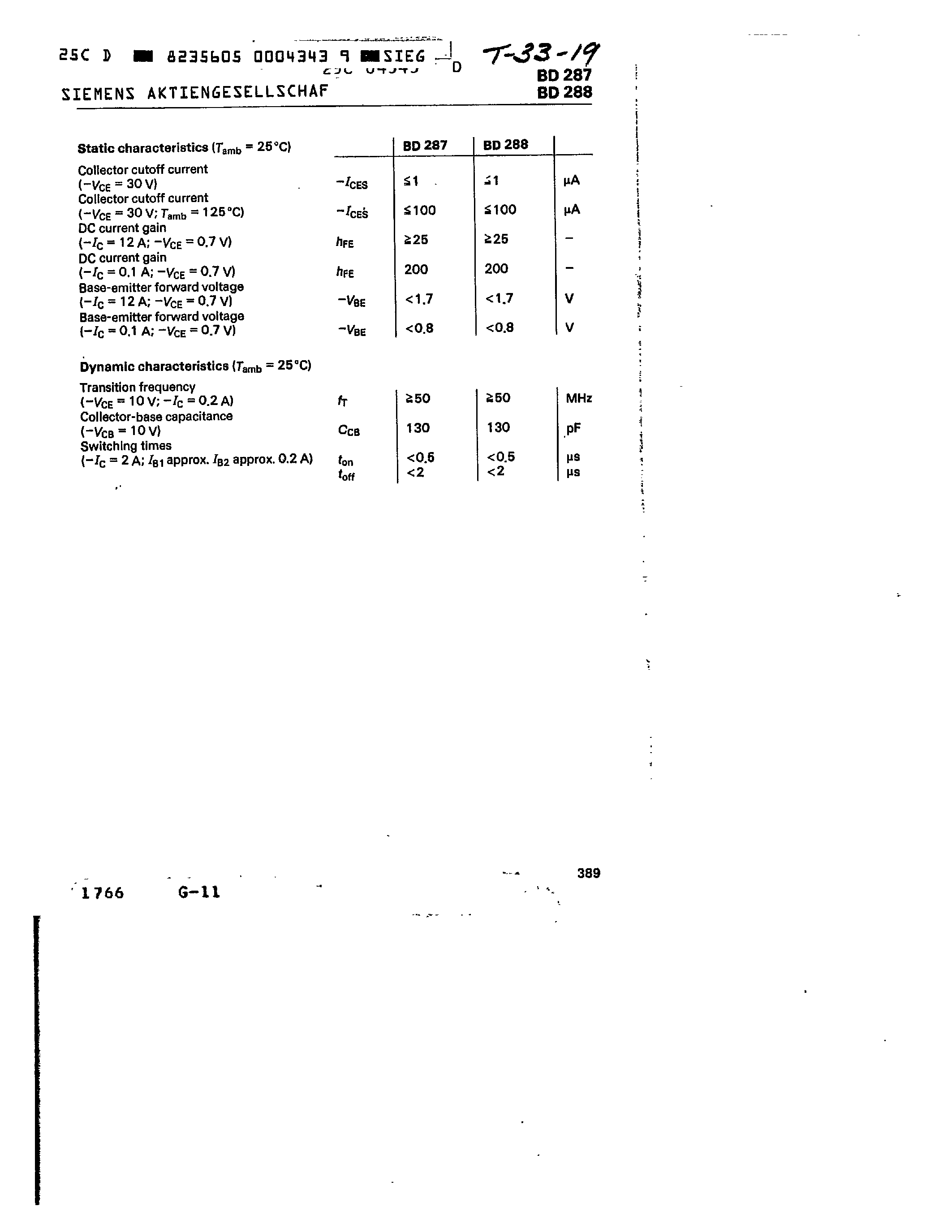 Даташит BD288 - PNP SILICON PLANAR TRANSISTORS страница 2