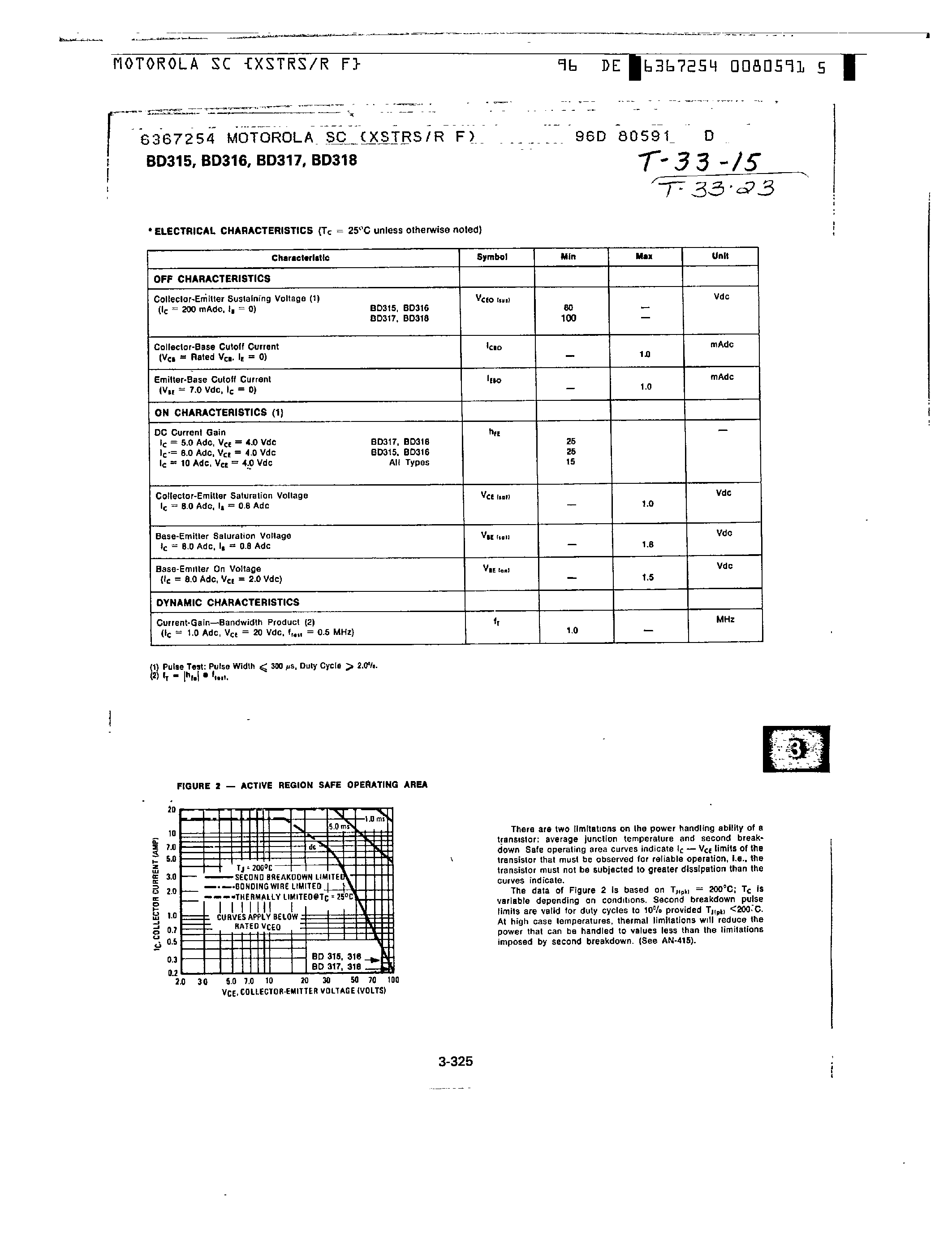 Даташит BD316 - 16 AMPERE COMPLEMENTARY SILICON POWER TRANSISTORS страница 2