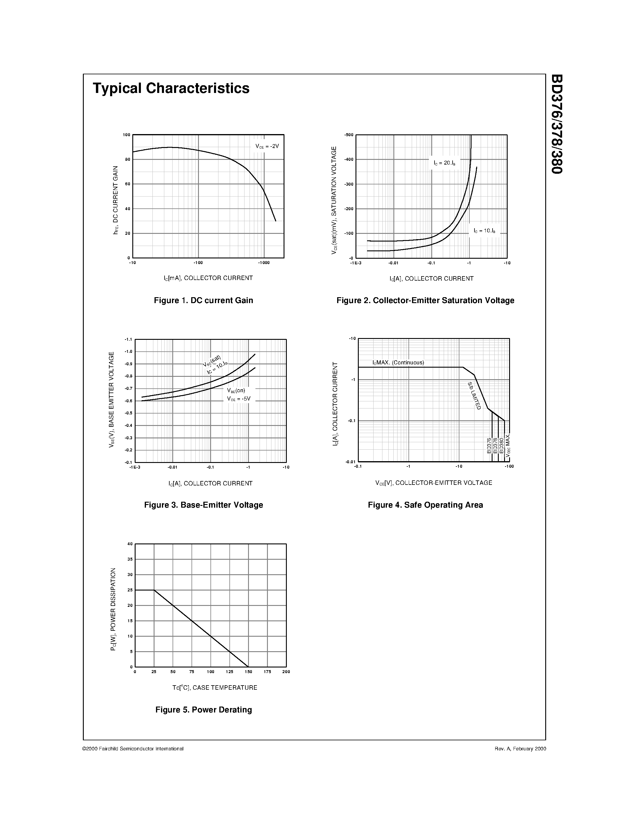 Даташит на микросхему BD380 страница 2 Даташит BD380 - Medium Power Linear and Switching Applications страница 2