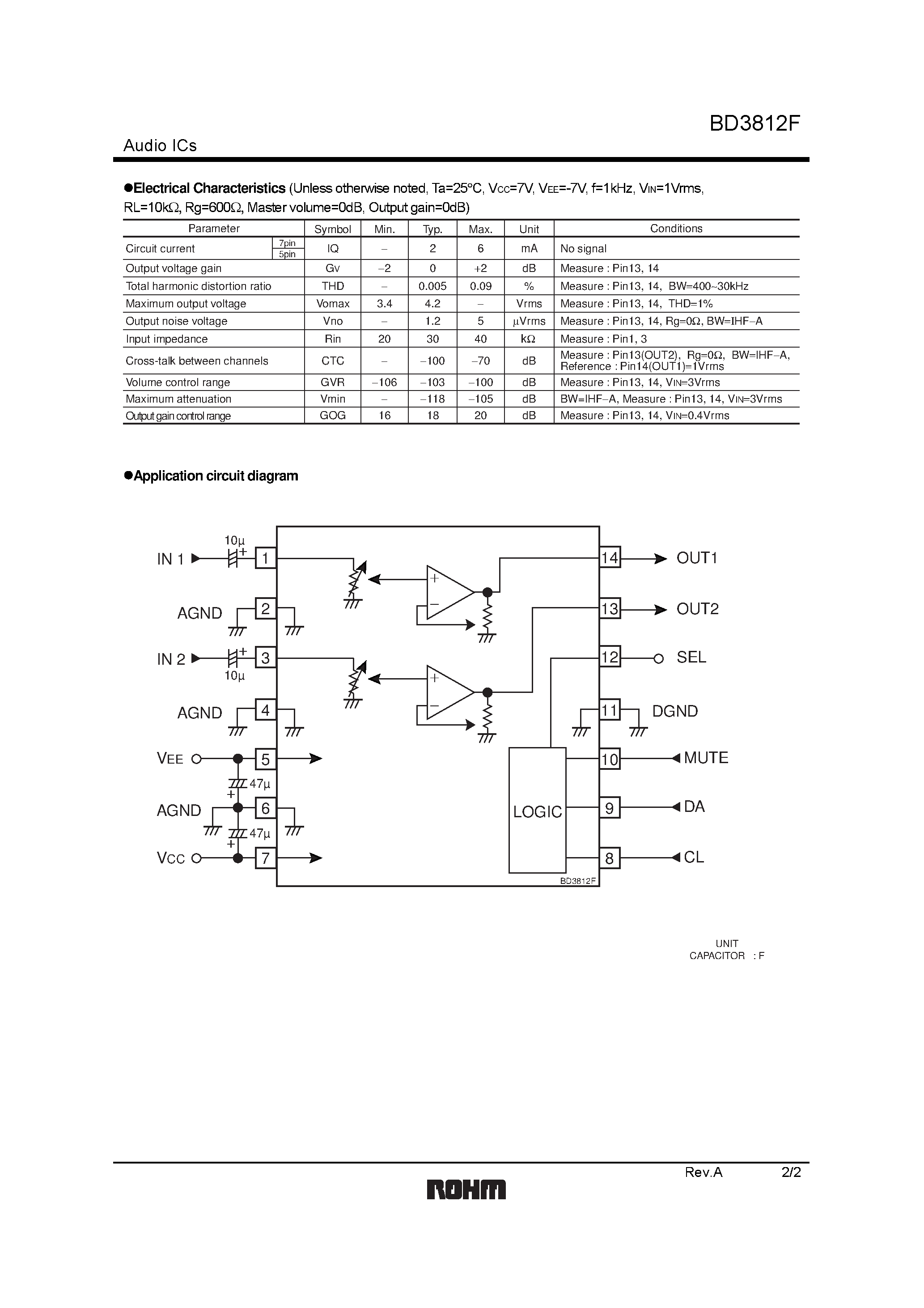 Даташит на микросхему BD3812F страница 2 Даташит BD3812F - 2 channel Volume IC страница 2