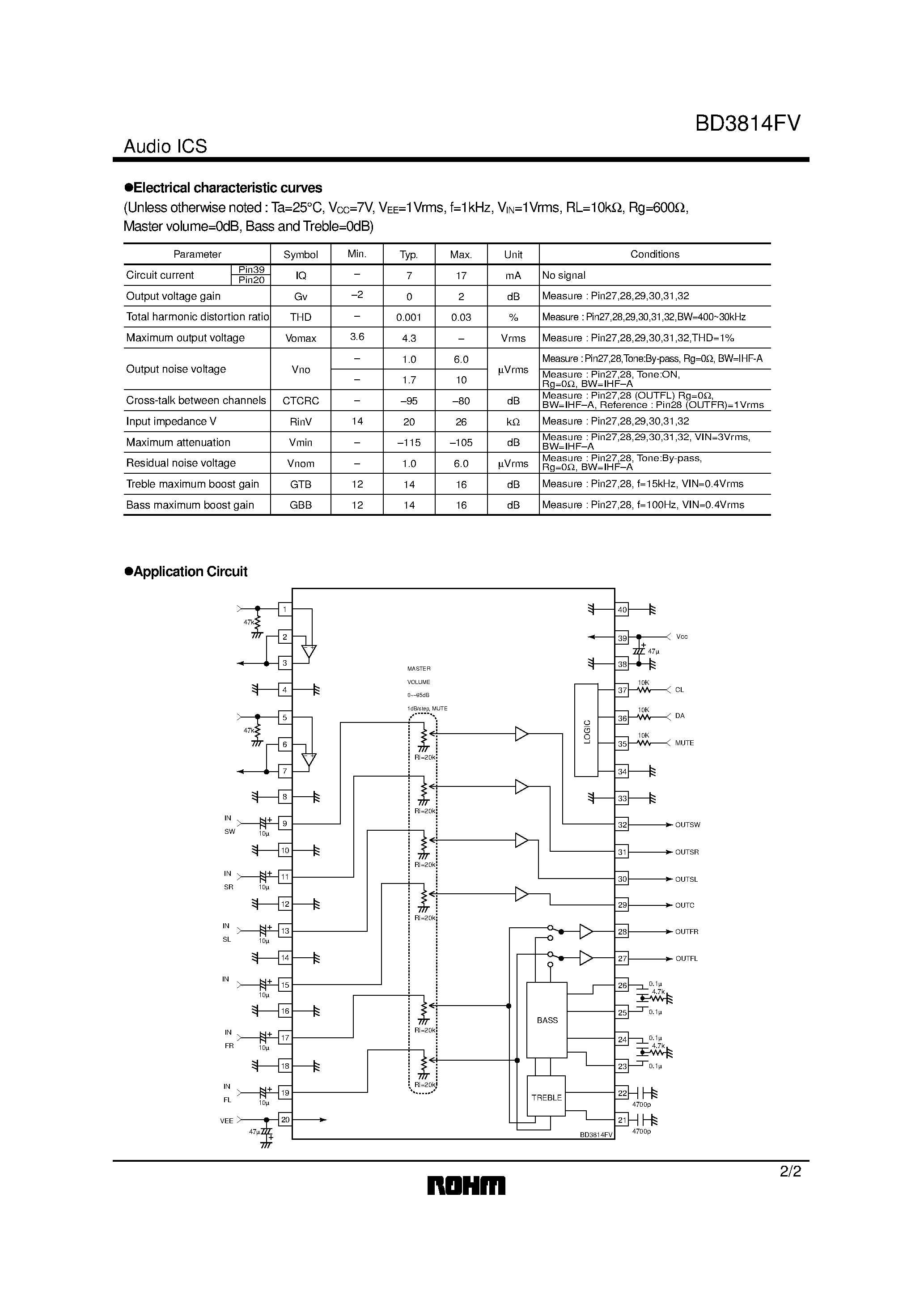 Datasheet BD3814FV - High- performance 5.1ch electronic volume page 2