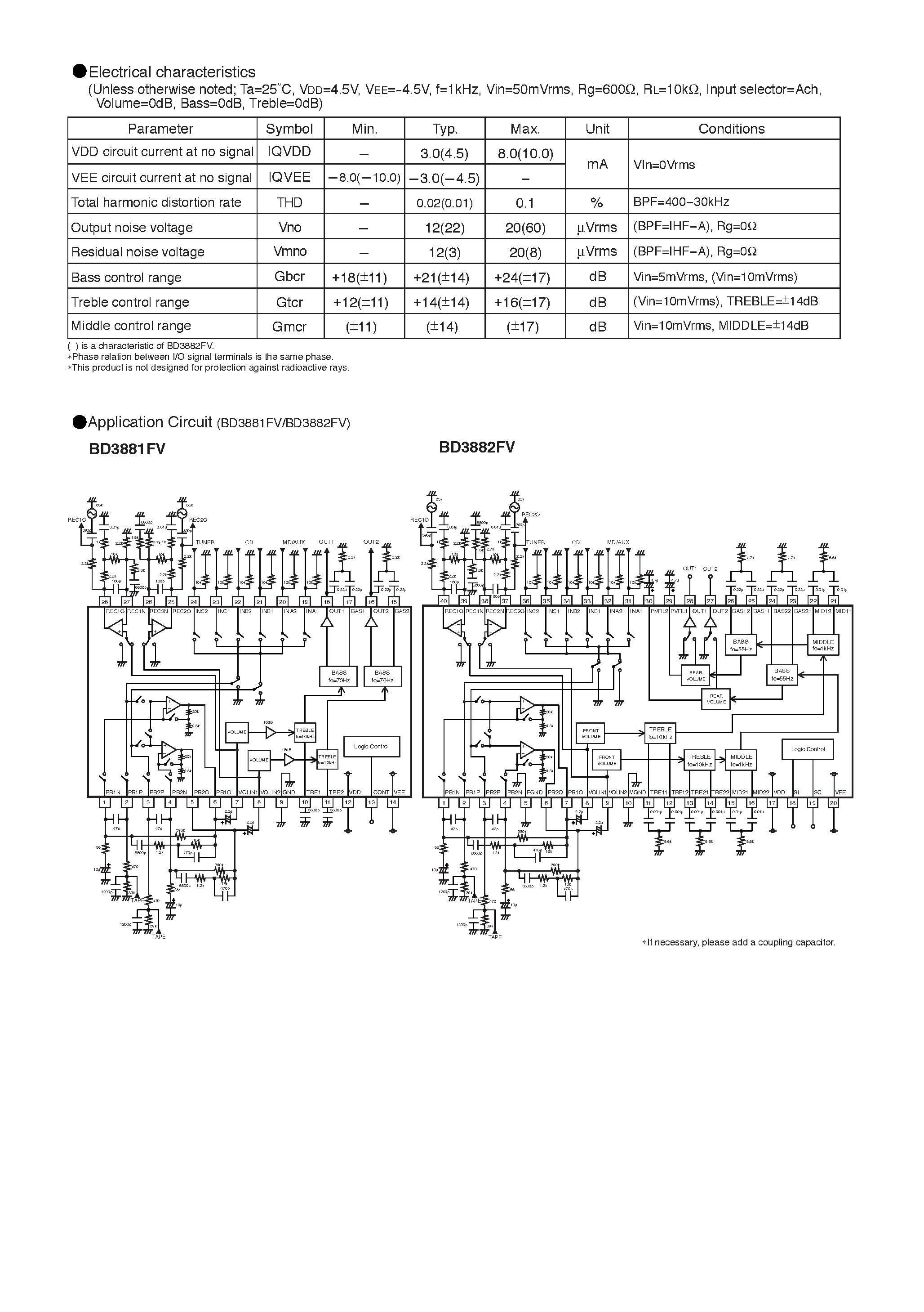 Даташит BD3882FV - Sound processor for radio cassette recorder and mini component stereo страница 2
