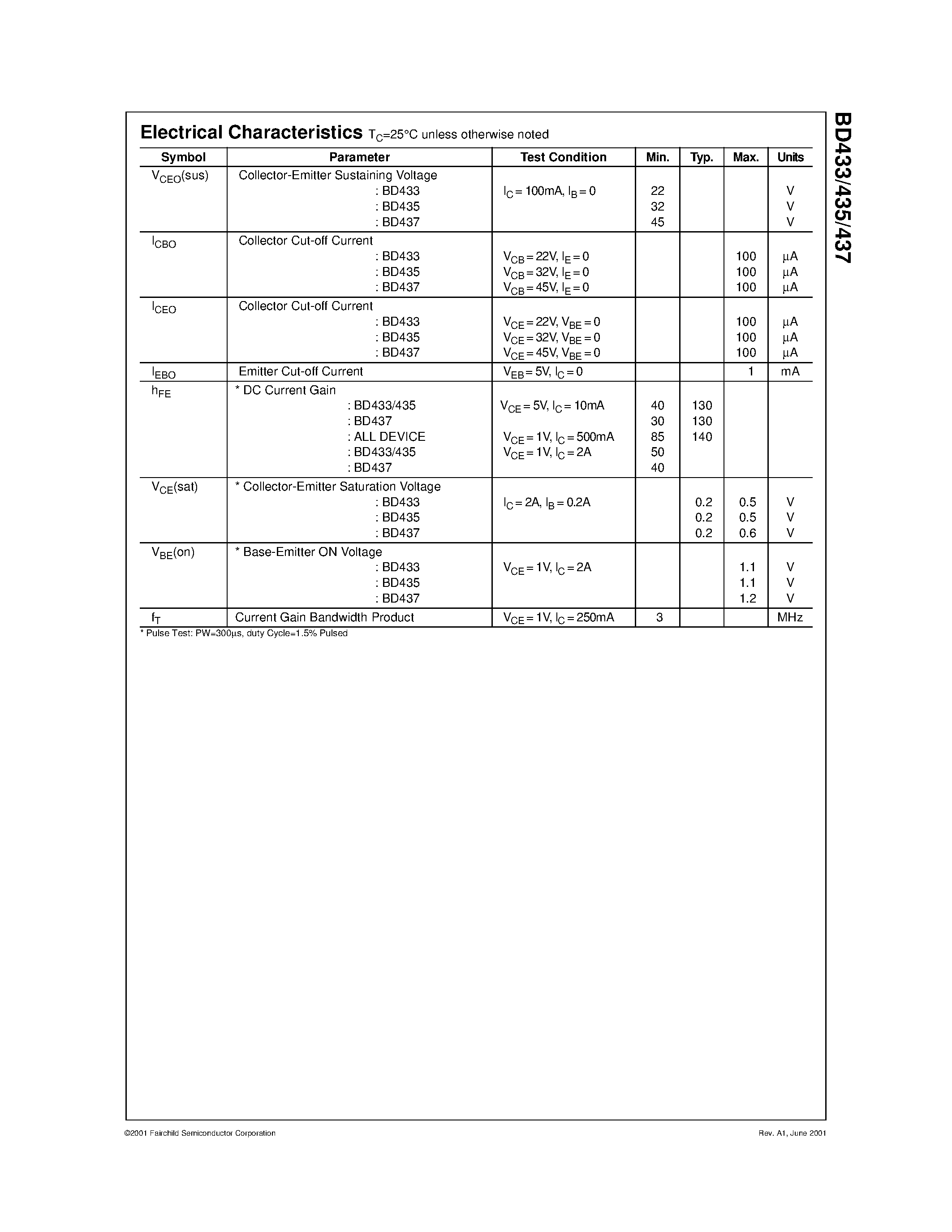 Даташит на микросхему BD433 страница 2 Даташит BD433 - Medium Power Linear and Switching Applications страница 2