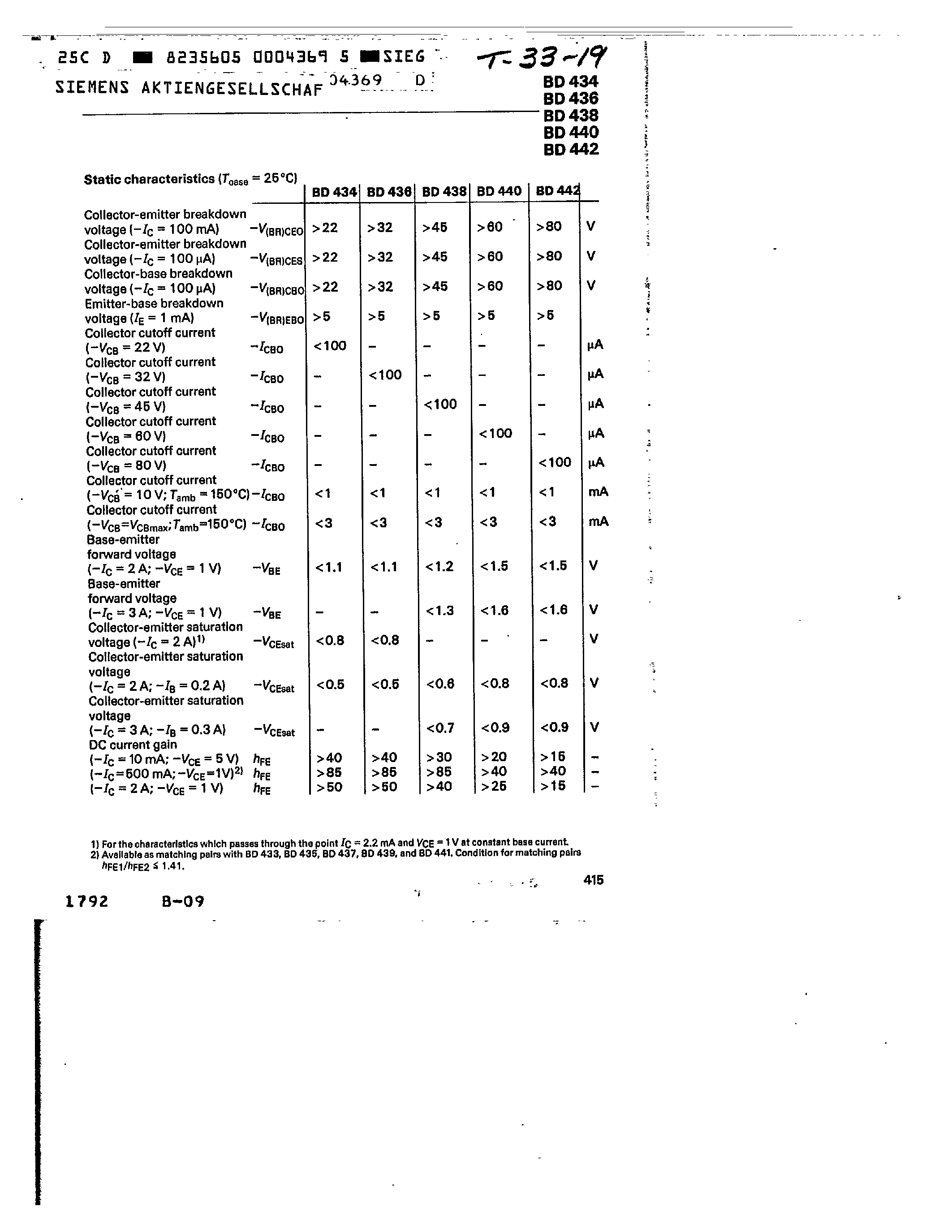 Даташит на микросхему BD434 страница 2 Даташит BD434 - PNP SILICON EPIBASE TRANSISTORS страница 2