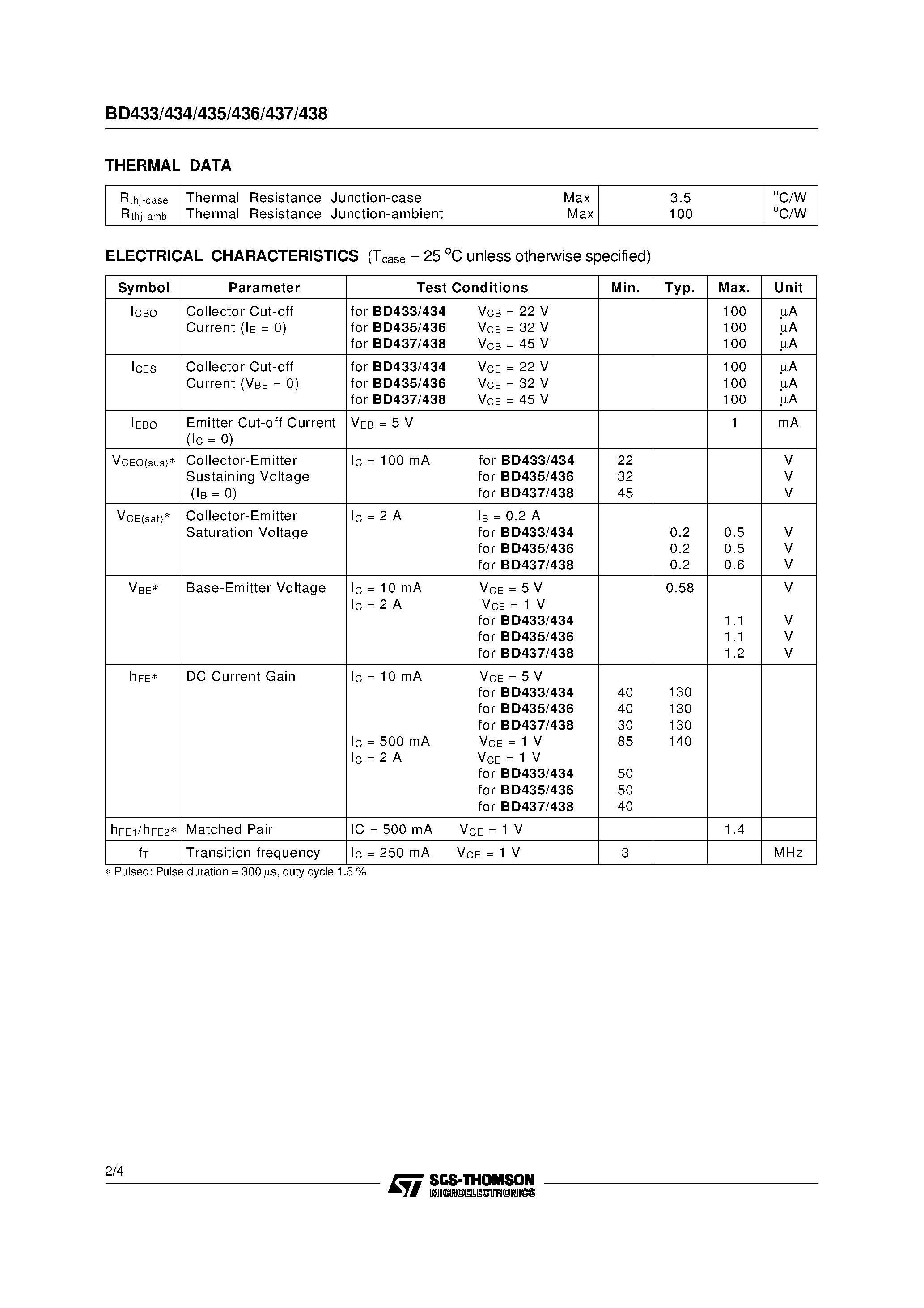 Даташит BD436 - COMPLEMENTARY SILICON POWER TRANSISTORS страница 2
