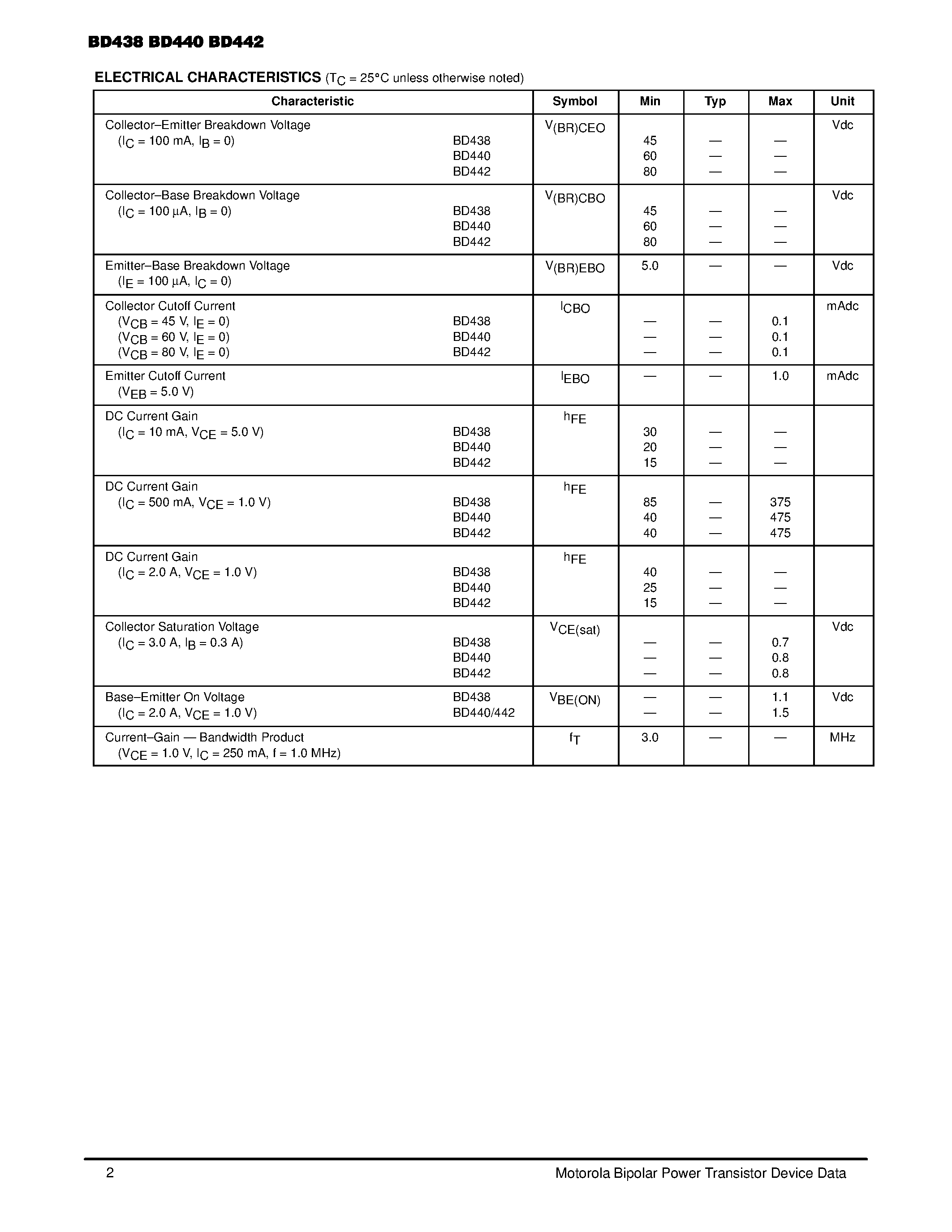 Даташит BD438 - POWER TRANSISTORS PNP SILICON страница 2