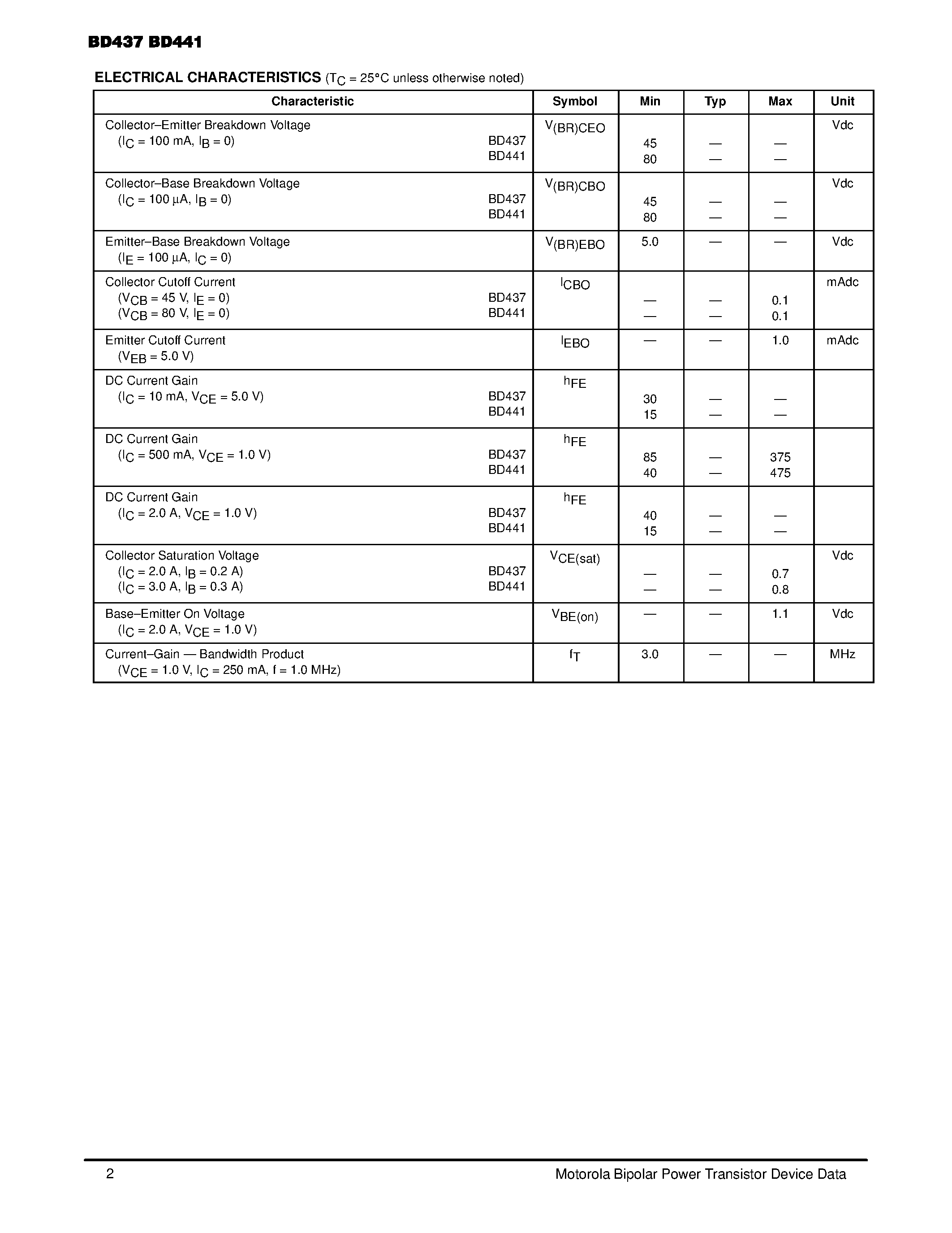 Даташит на микросхему BD441 страница 2 Даташит BD441 - POWER TRANSISTORS NPN SILICON страница 2