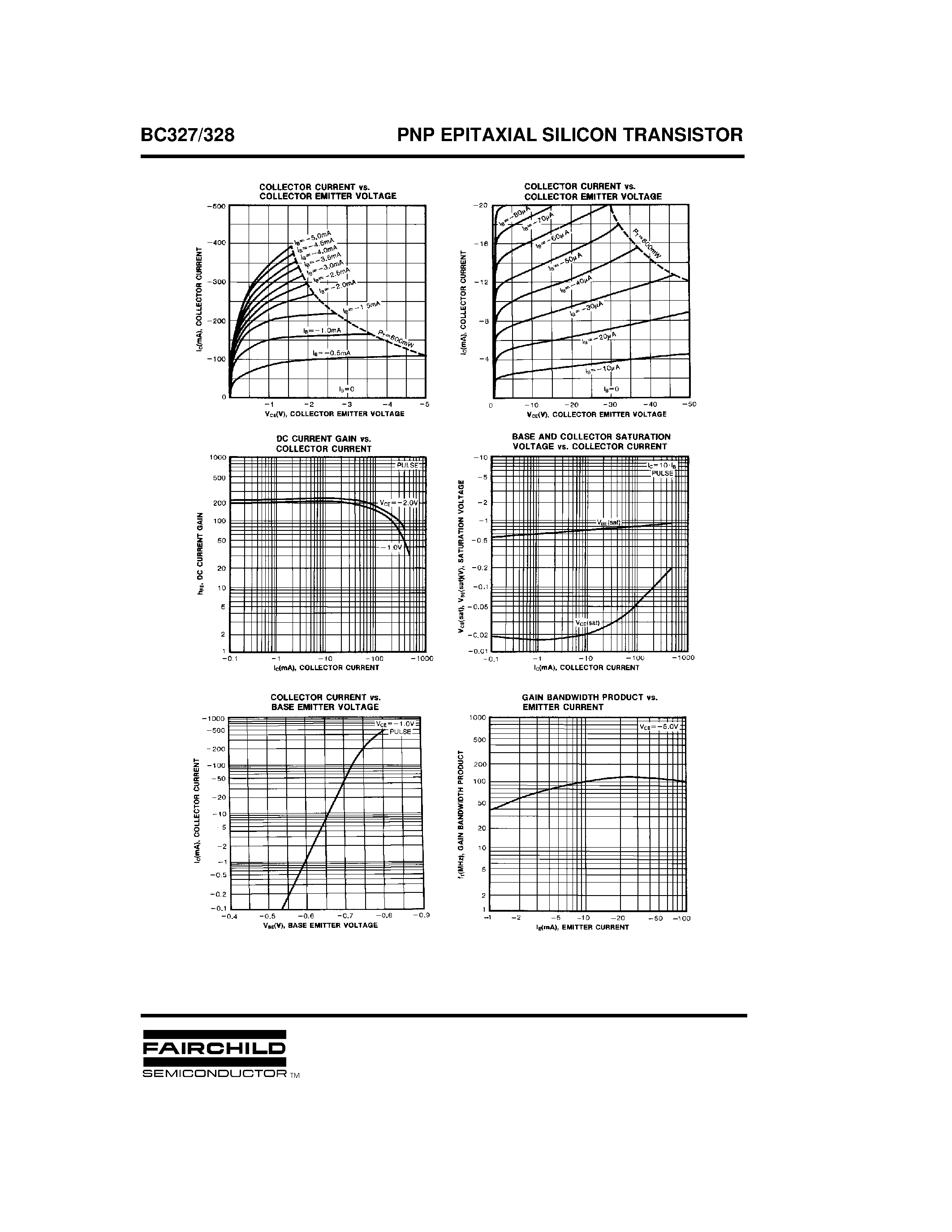 Даташит на микросхему BC327 страница 2 Даташит BC327 - Small Signal Transistors (PNP) страница 2