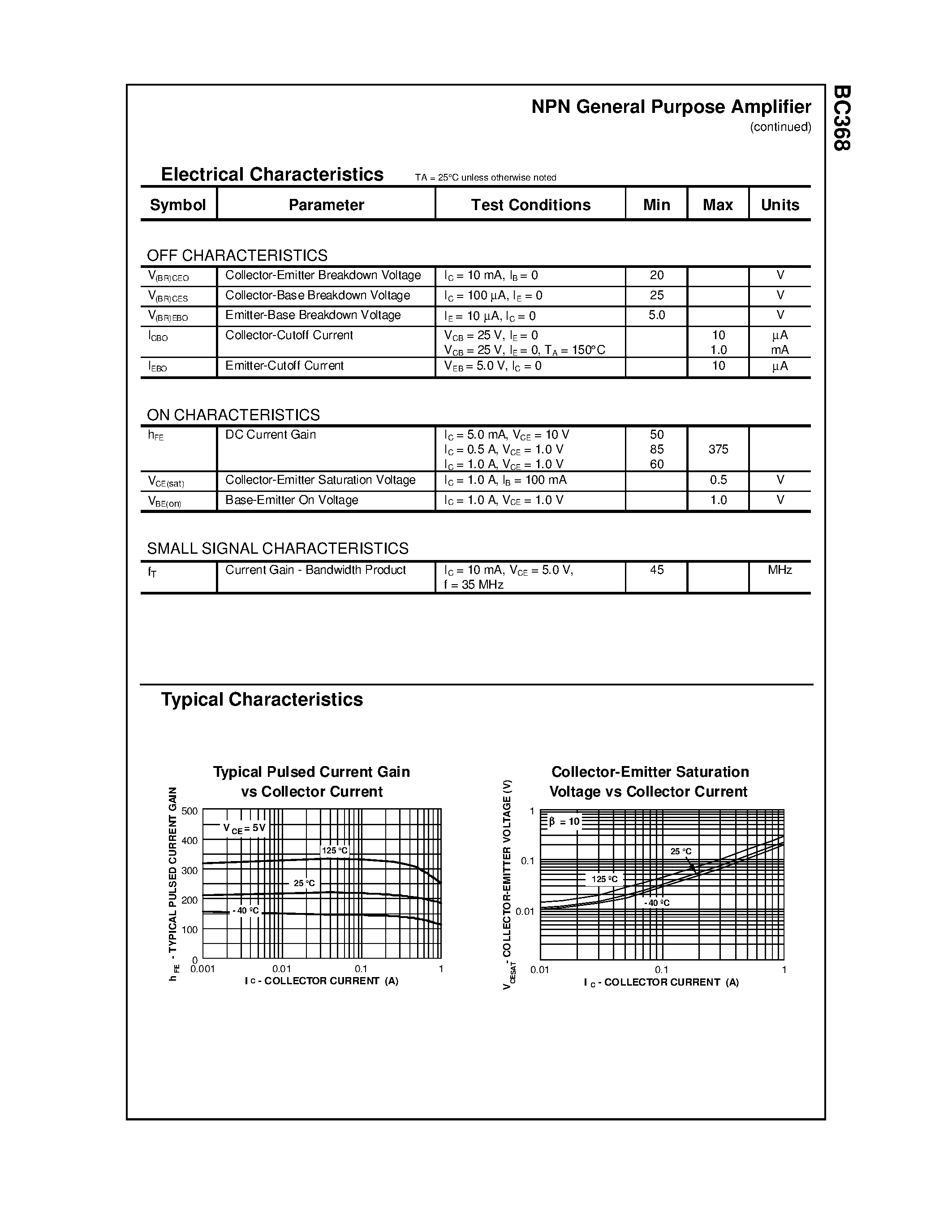 Datasheet BC368 - COMPLEMENTARY SILICON EPITAXIAL TRANSISTOR page 2