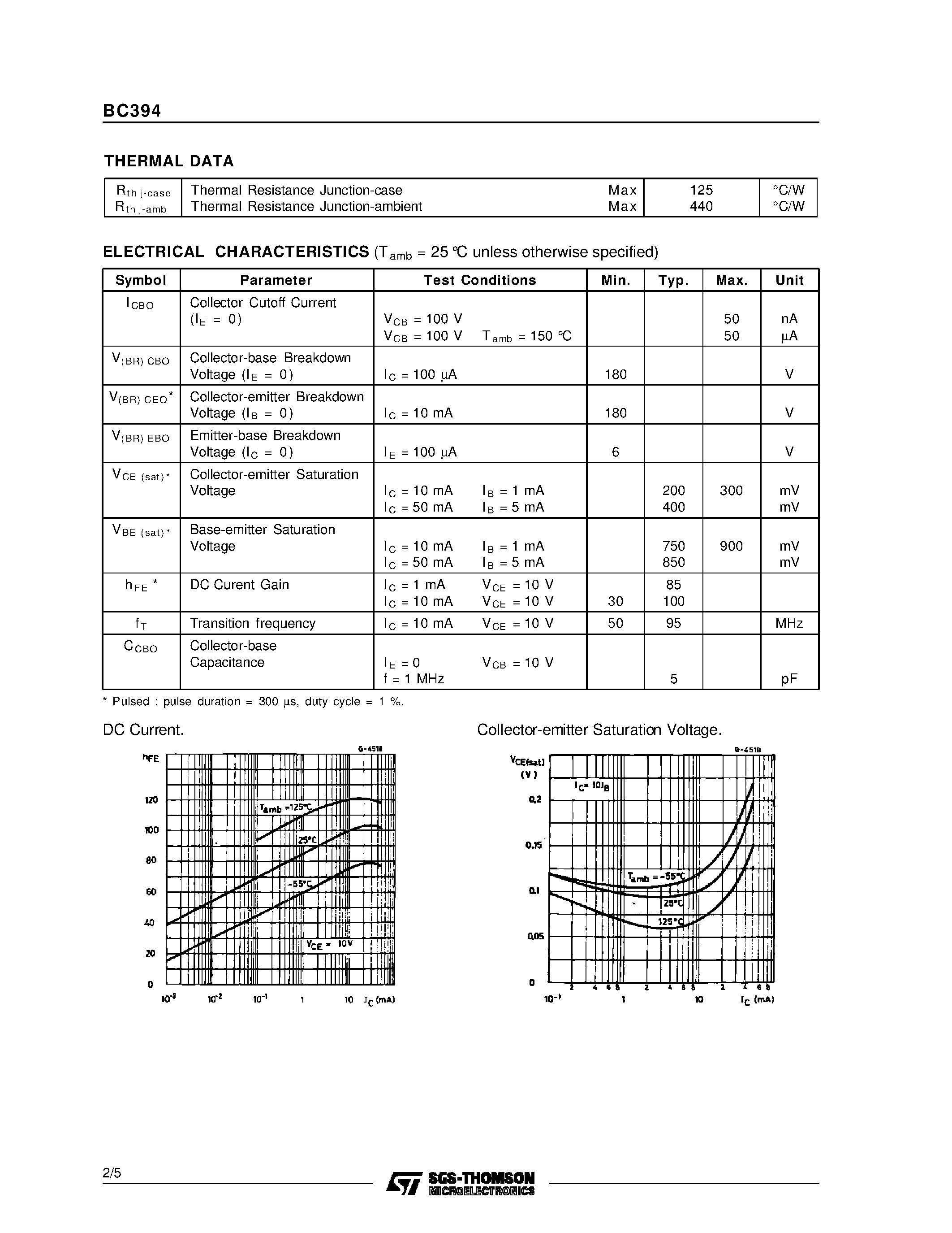Даташит BC413 - SILICON PLANAR EPITAXIAL TRANSISTORS страница 2