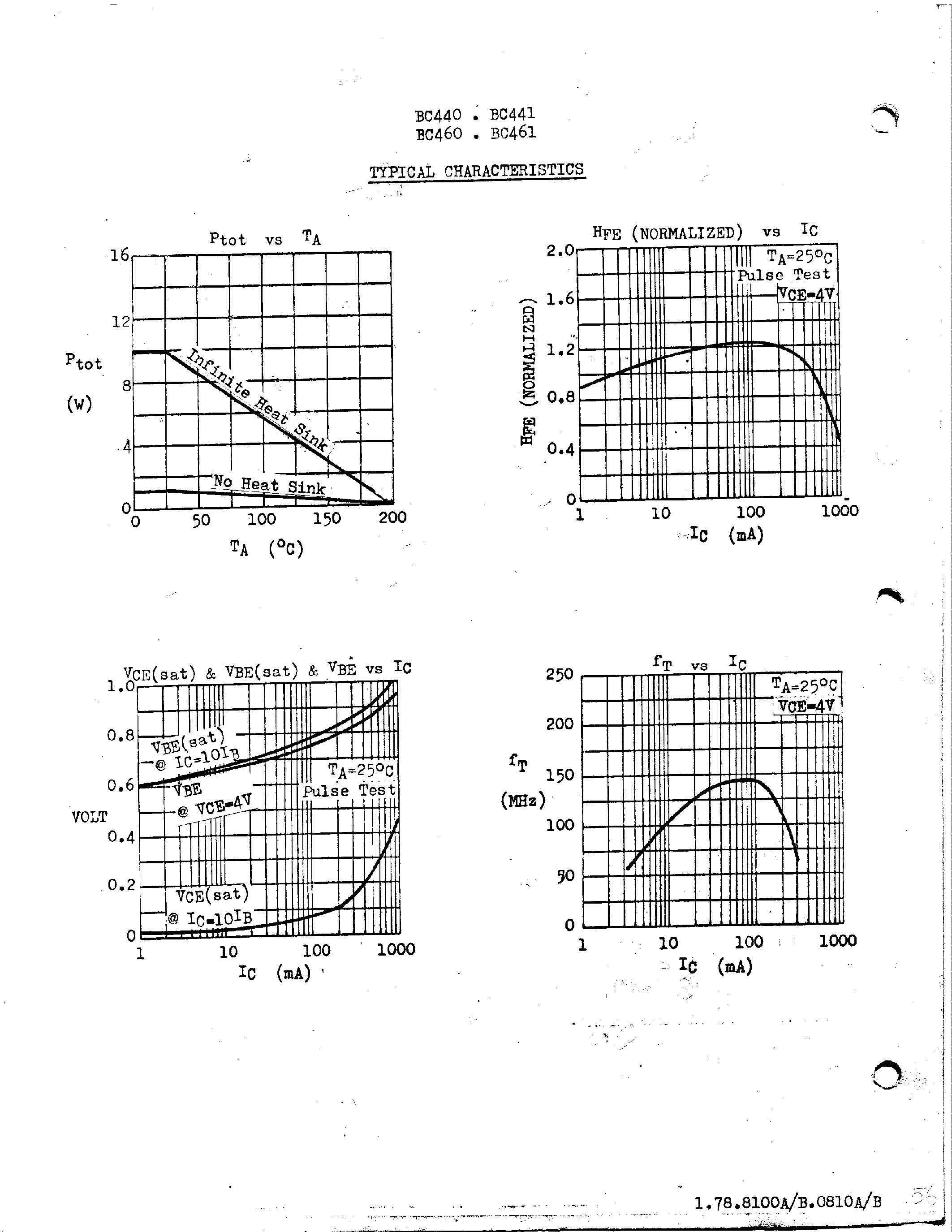 Даташит BC441 - COMPLEMENTARY SILICON AF MEDIUM POWER AMPLIFIERS & SWITCHES страница 2