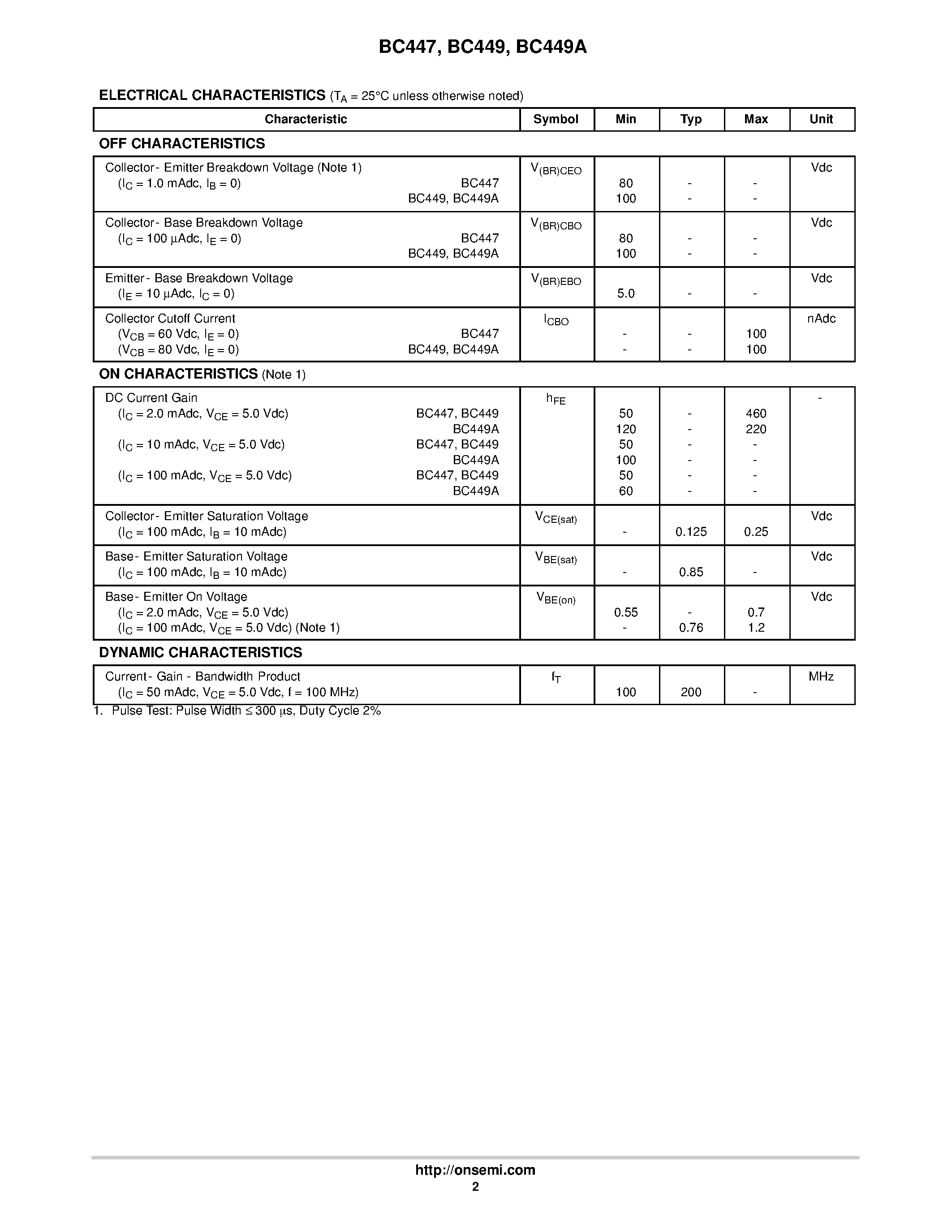 Даташит BC450 - High Voltage Transistors страница 2