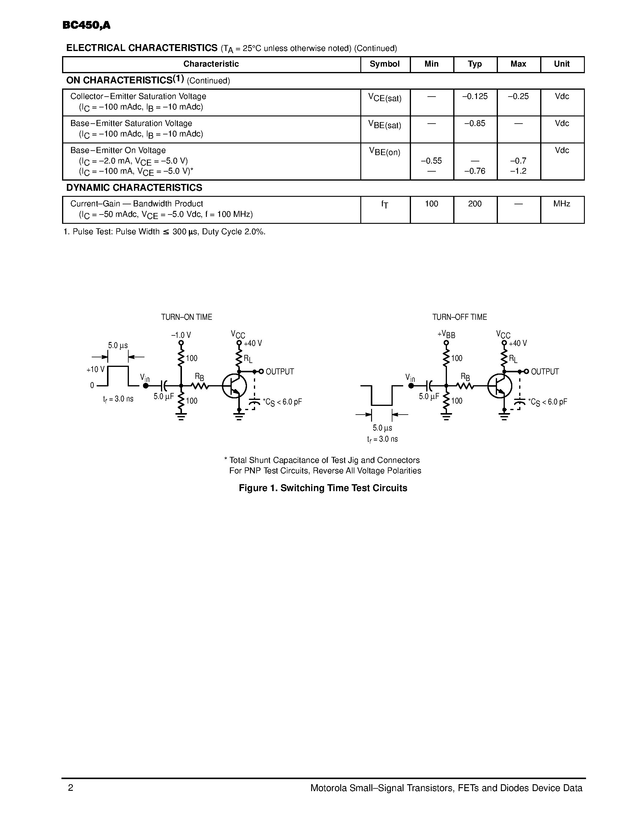 Даташит BC460 - COMPLEMENTARY SILICON AF MEDIUM POWER AMPLIFIERS & SWITCHES страница 2