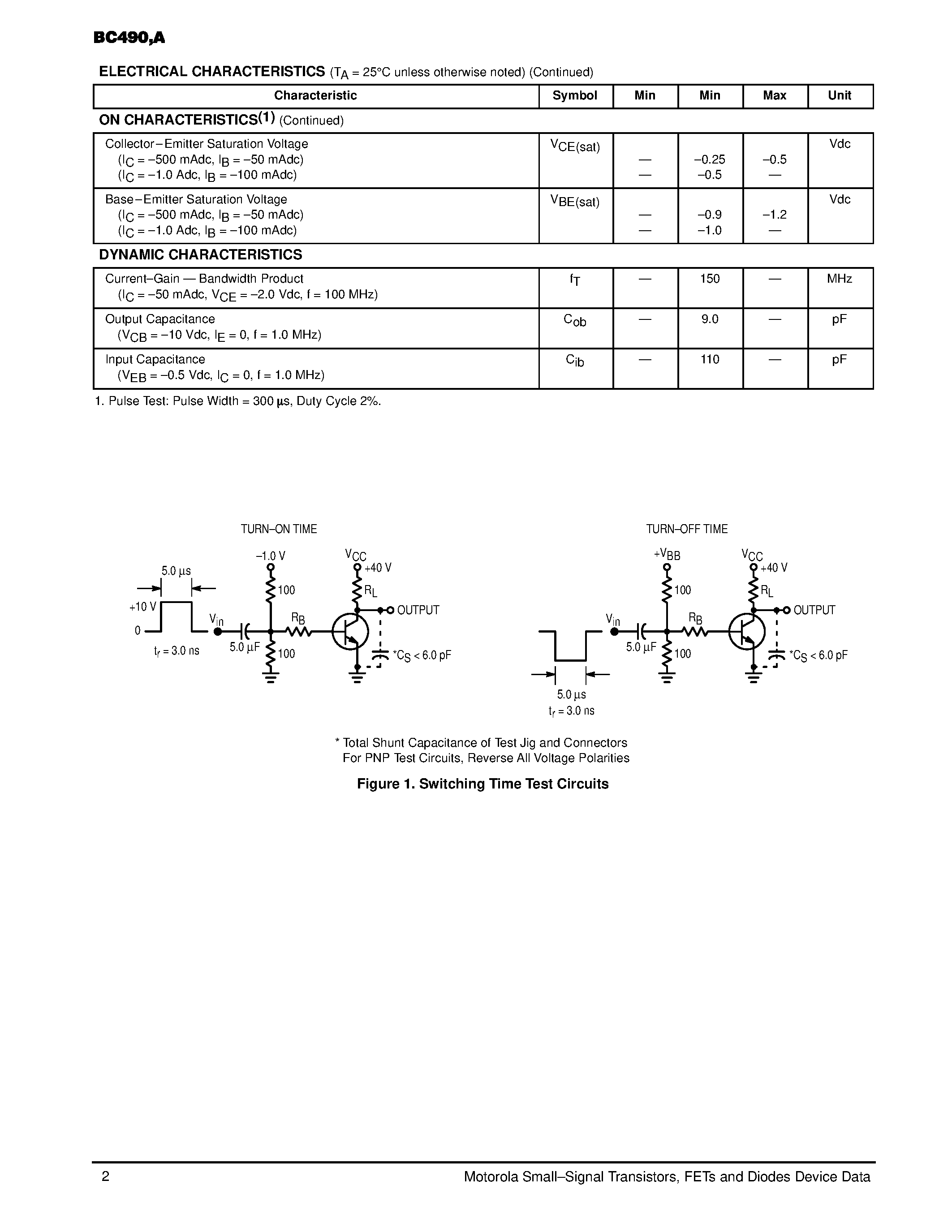 Даташит BC490 - High Current Transistors(PNP Silicon) страница 2