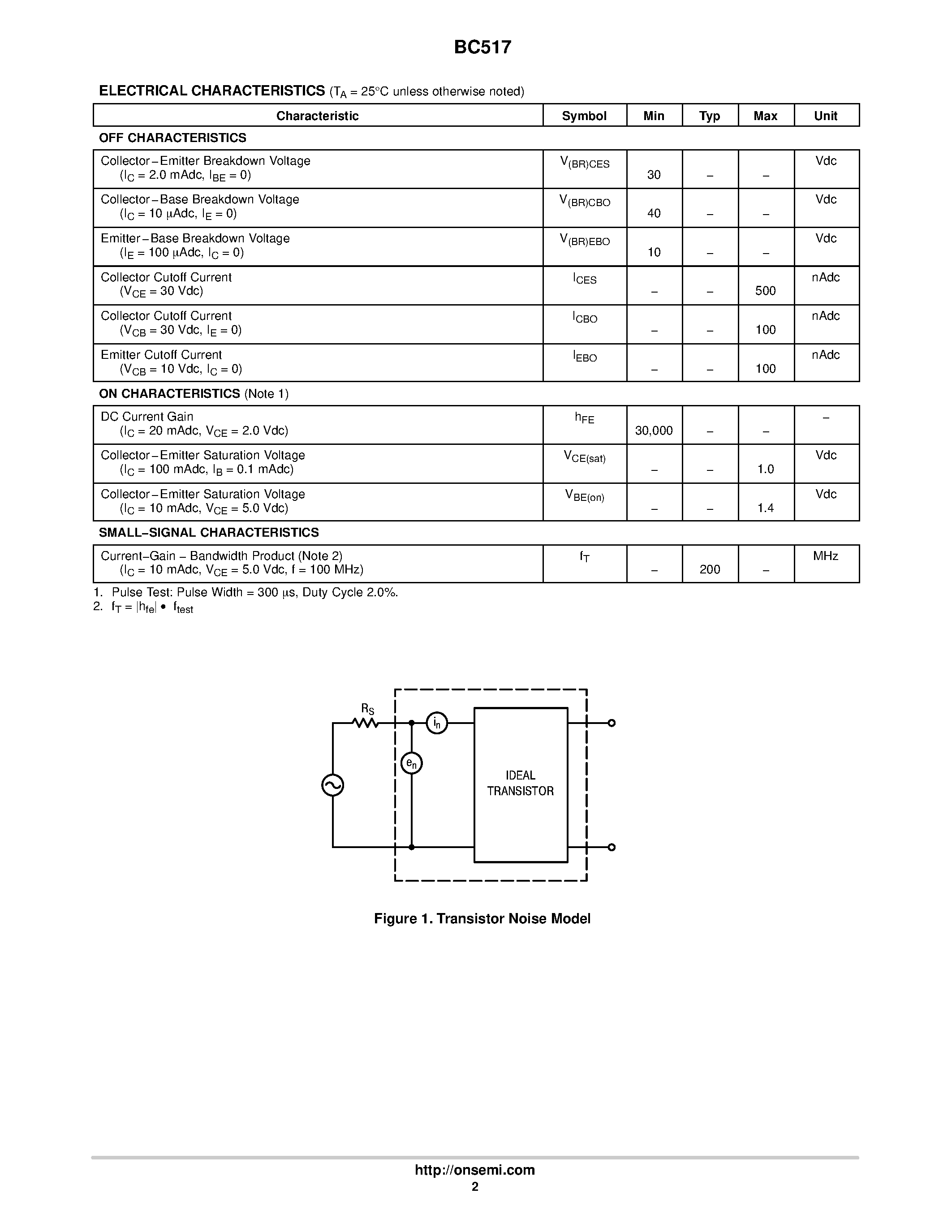 Даташит BC517 - Darlington Transistors(NPN Silicon) страница 2