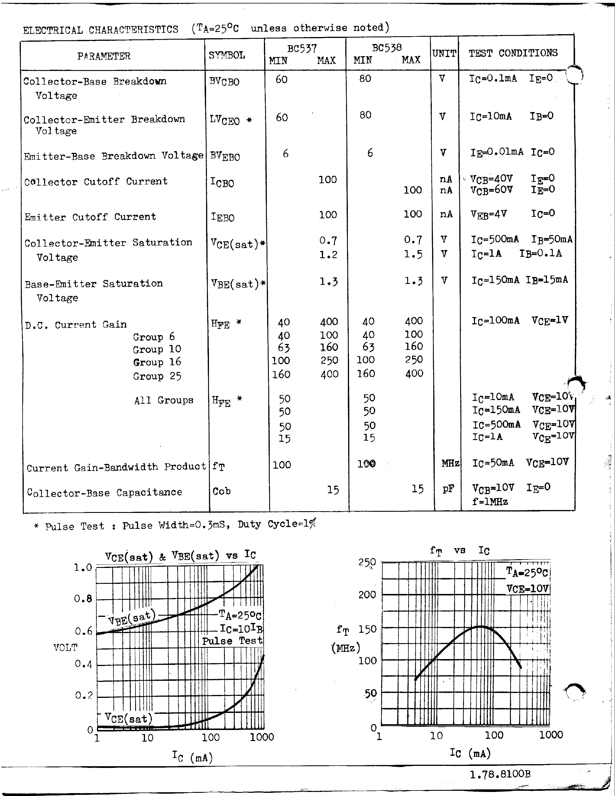 Даташит BC546 - Amplifier Transistors страница 2