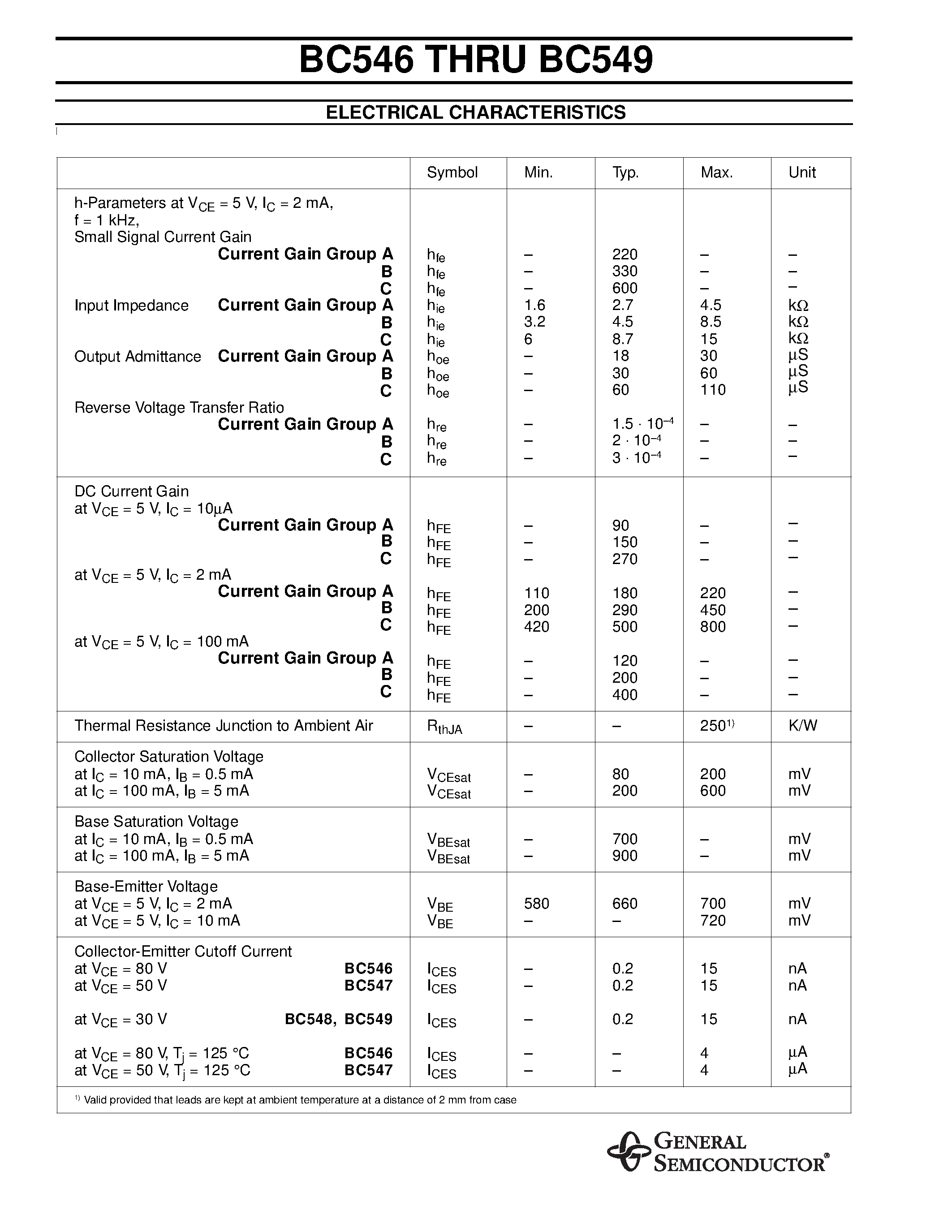 Даташит BC547 - Small Signal Transistors (NPN) страница 2