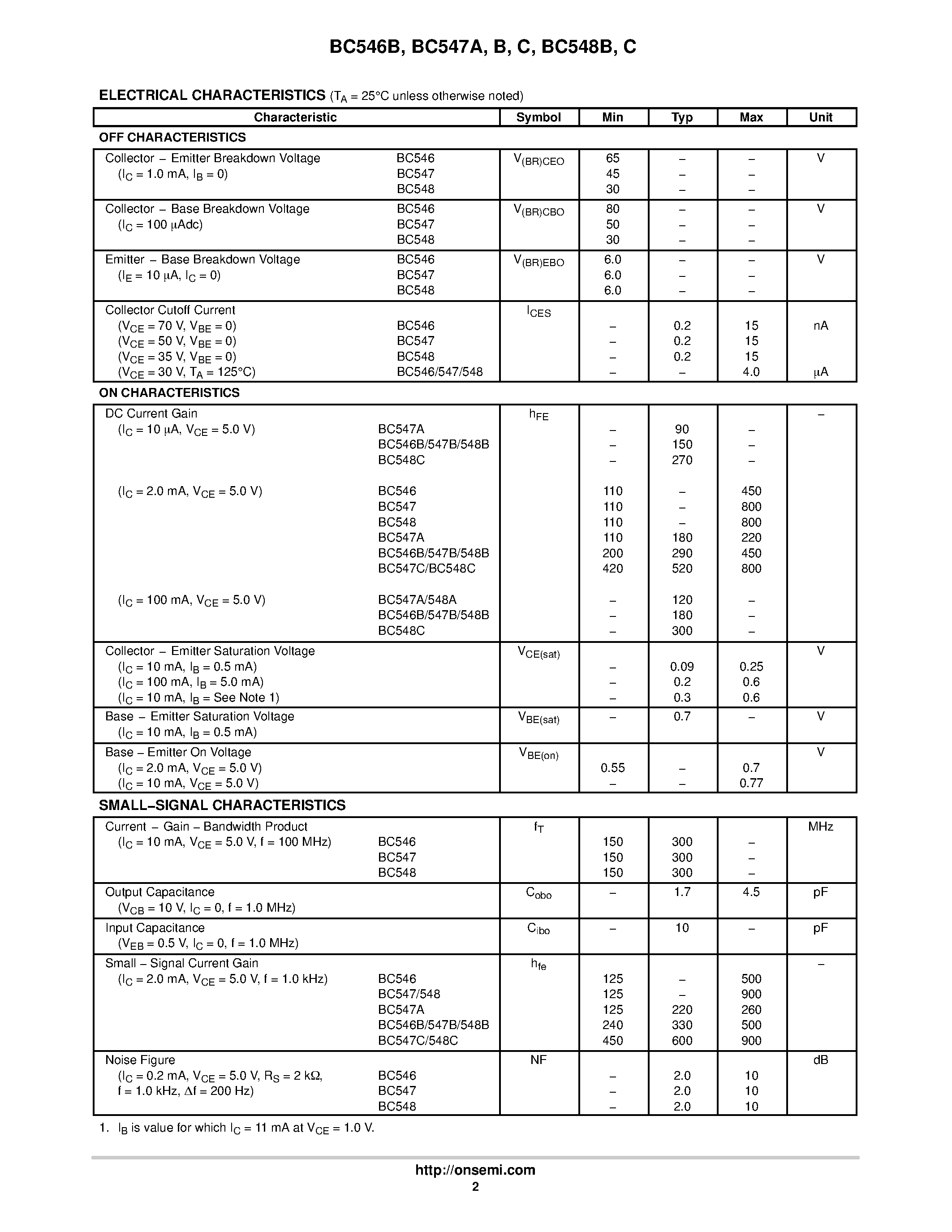 Даташит BC547A - Amplifier Transistors(NPN Silicon) страница 2
