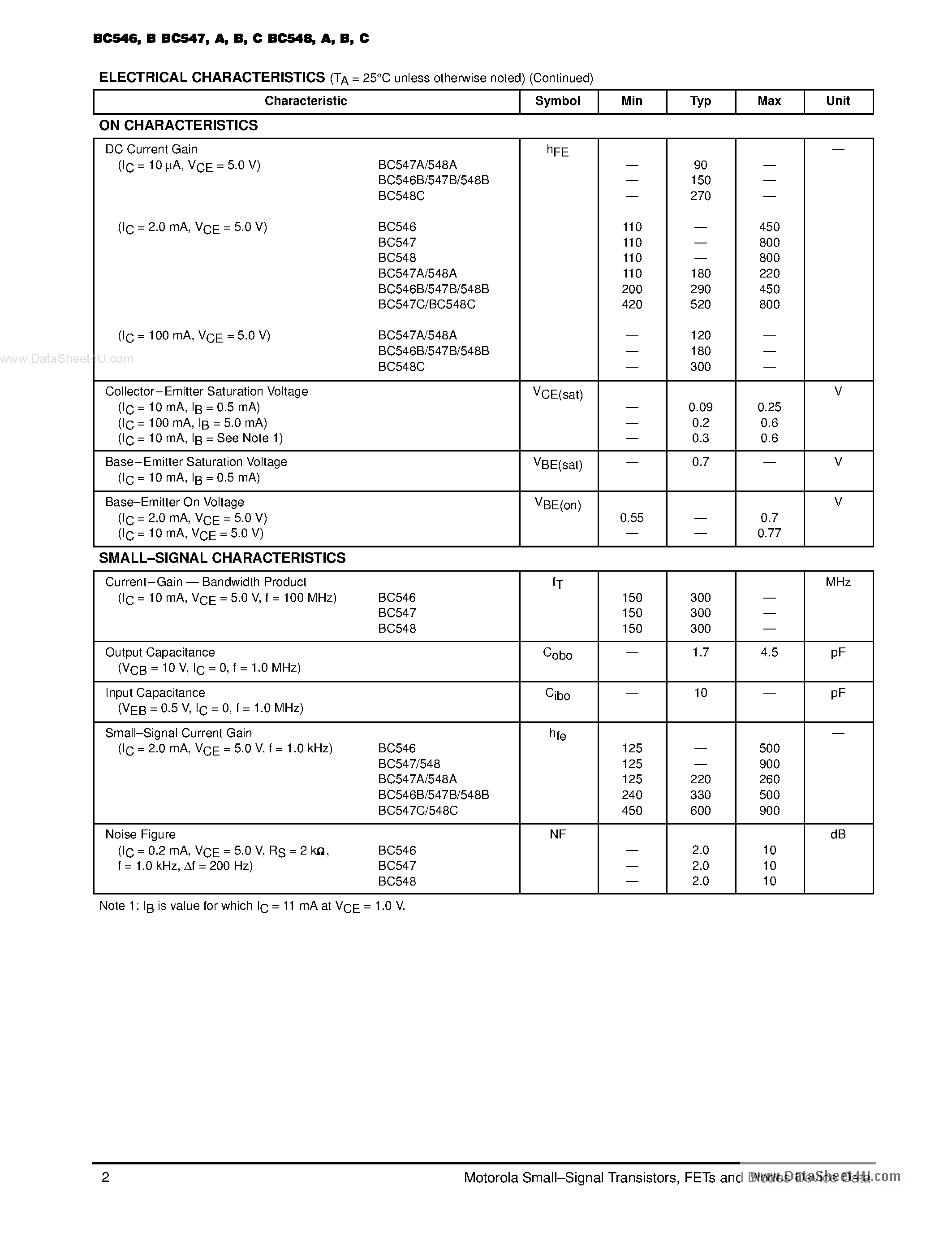 Даташит BC547B - Amplifier Transistors страница 2