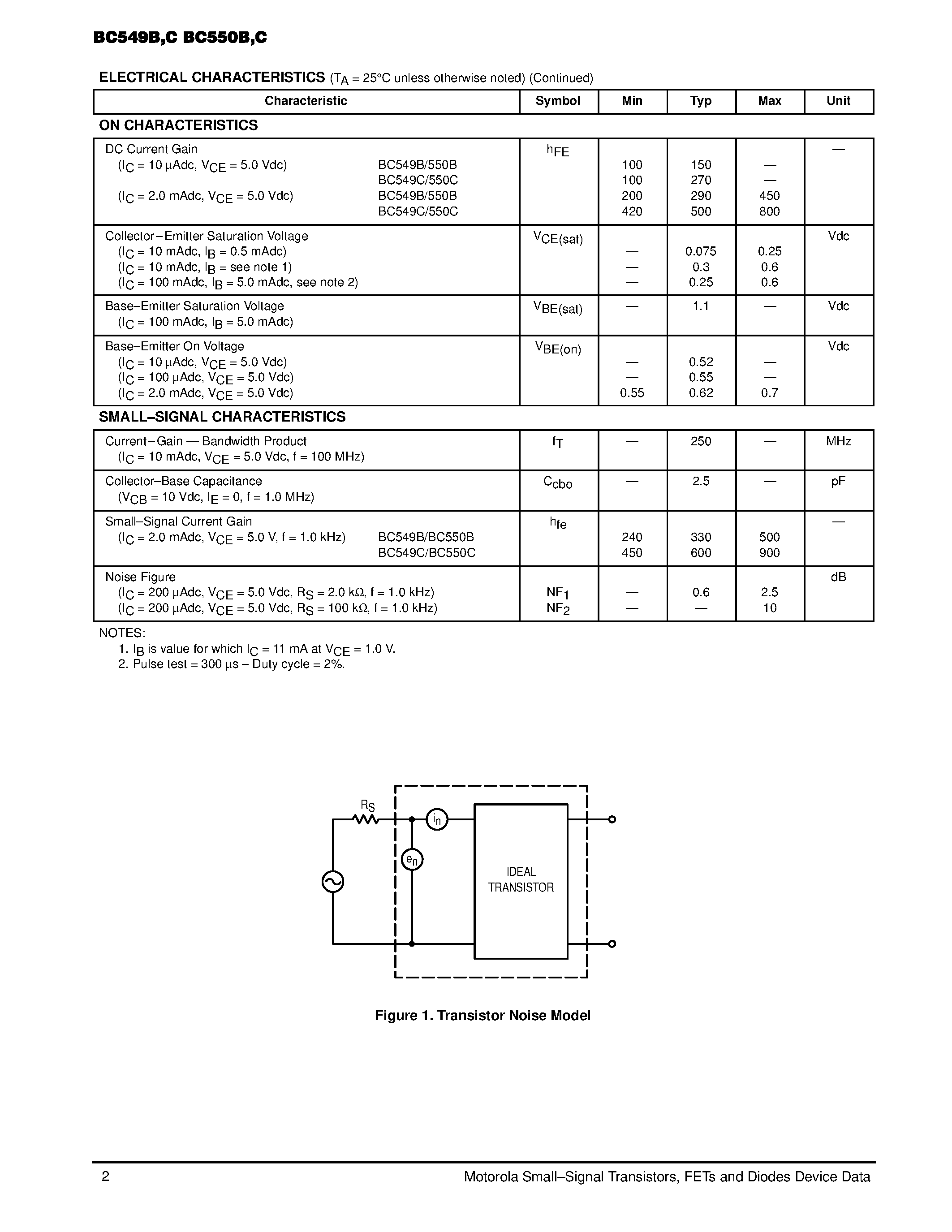 Даташит BC550C - Low Noise Transistors страница 2