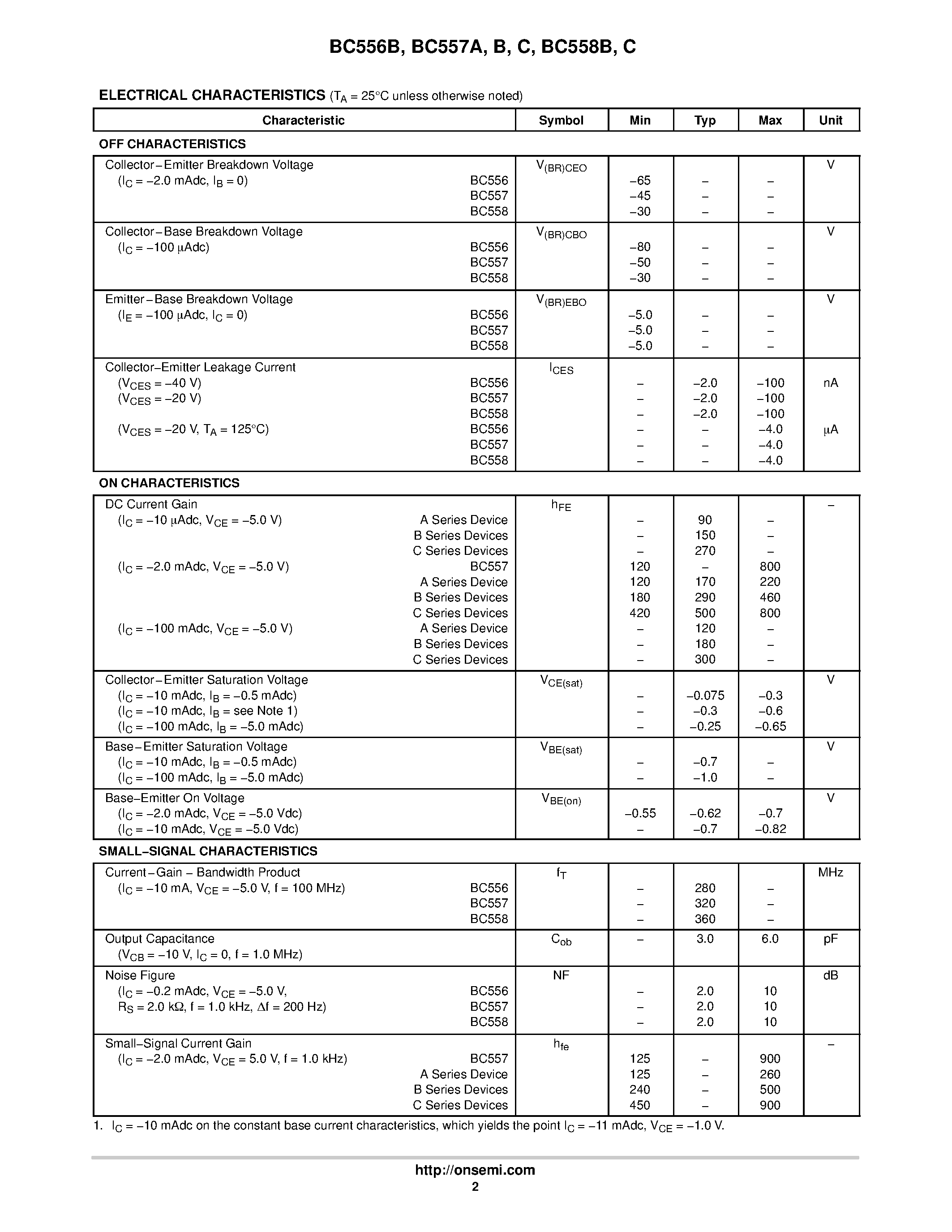 Даташит BC557B - Amplifier Transistors(PNP Silicon) страница 2