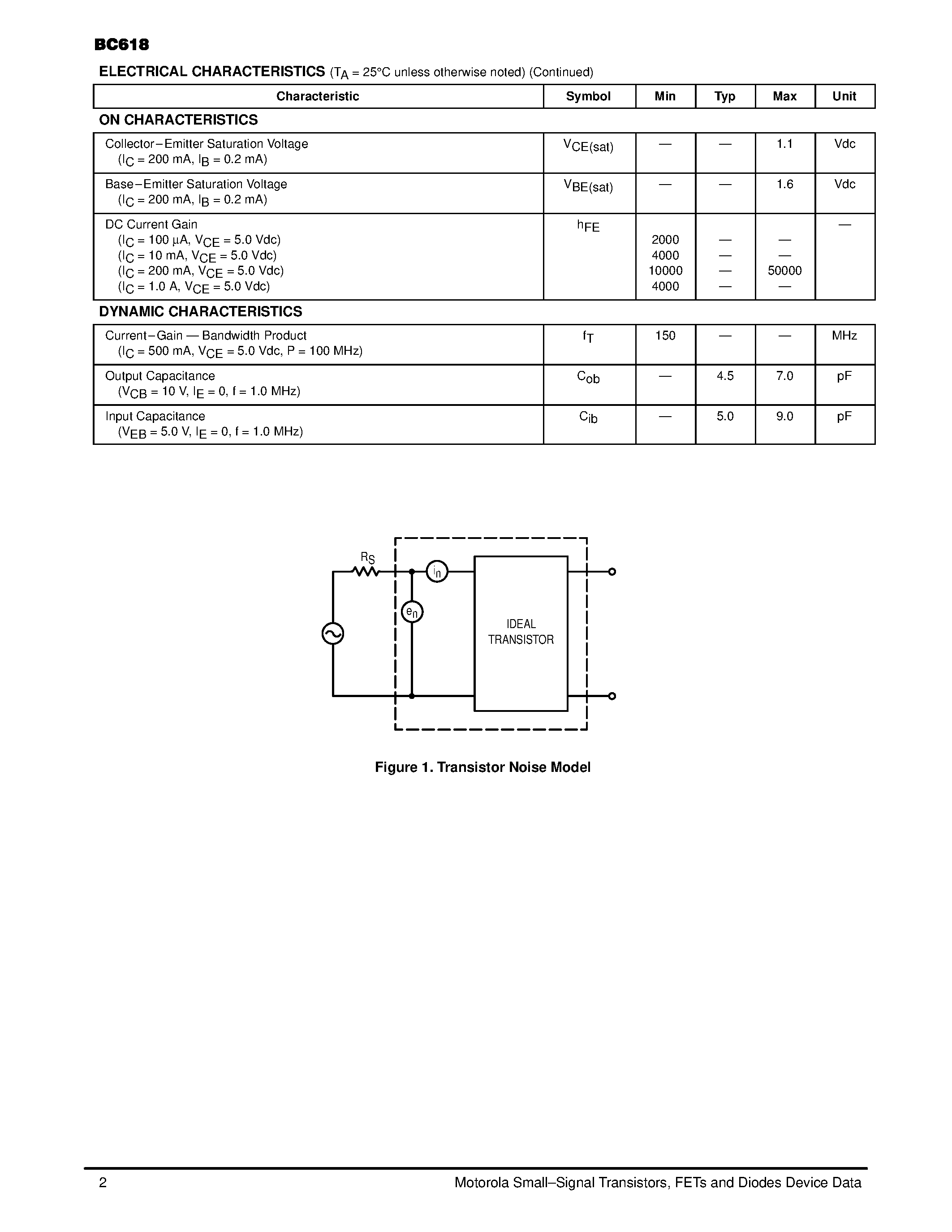 Даташит BC618 - Darlington Transistors страница 2