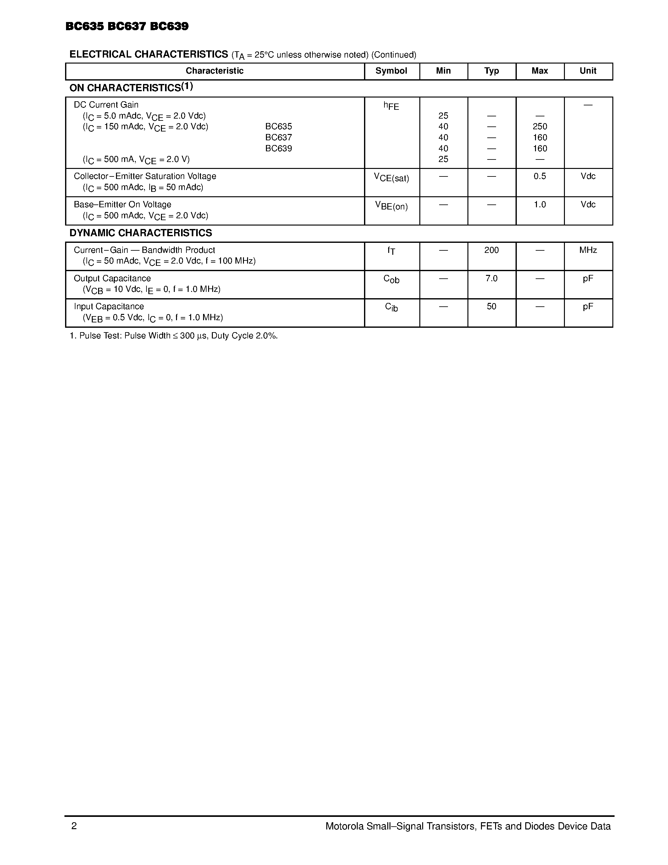Даташит BC635 - High Current Transistors страница 2