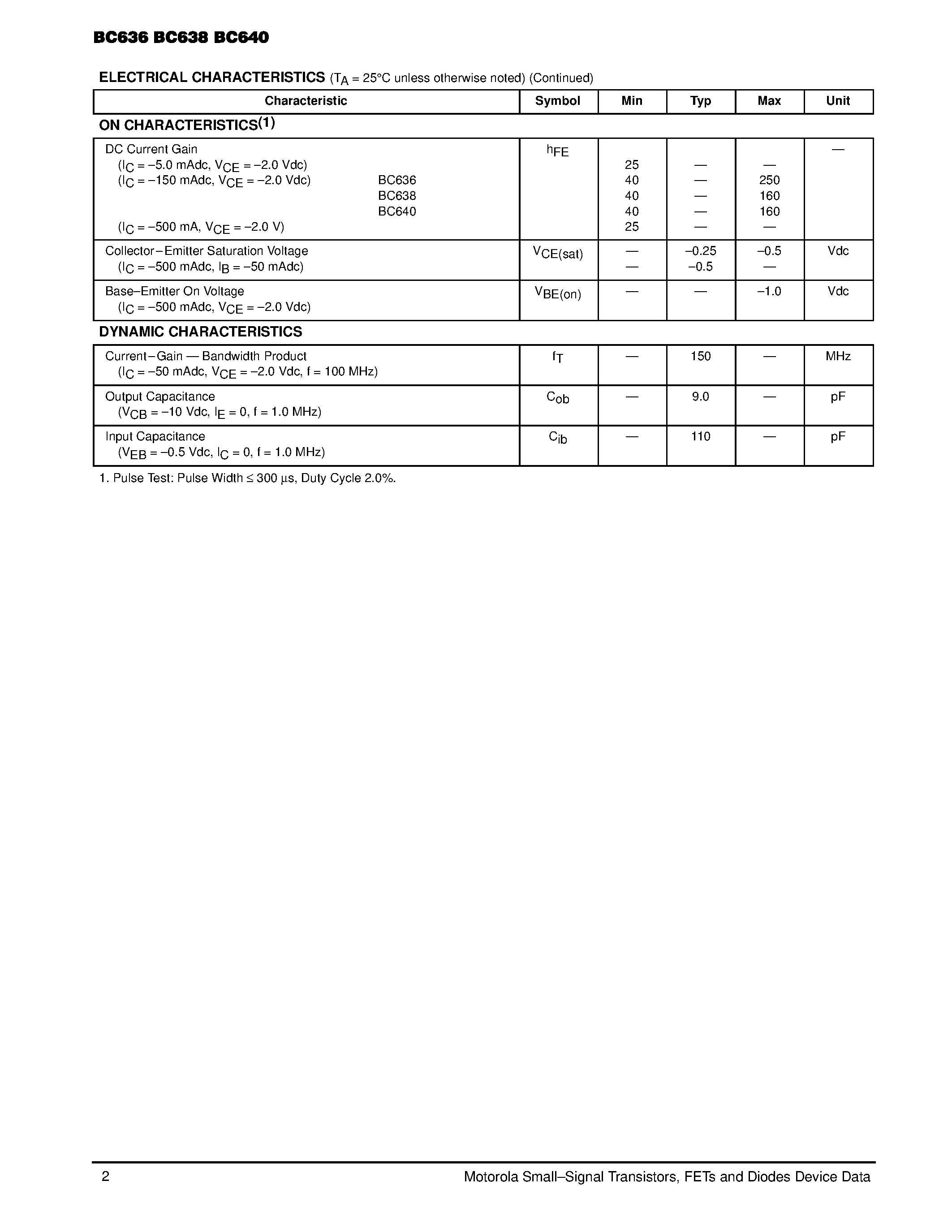 Даташит BC638 - High Current Transistors страница 2