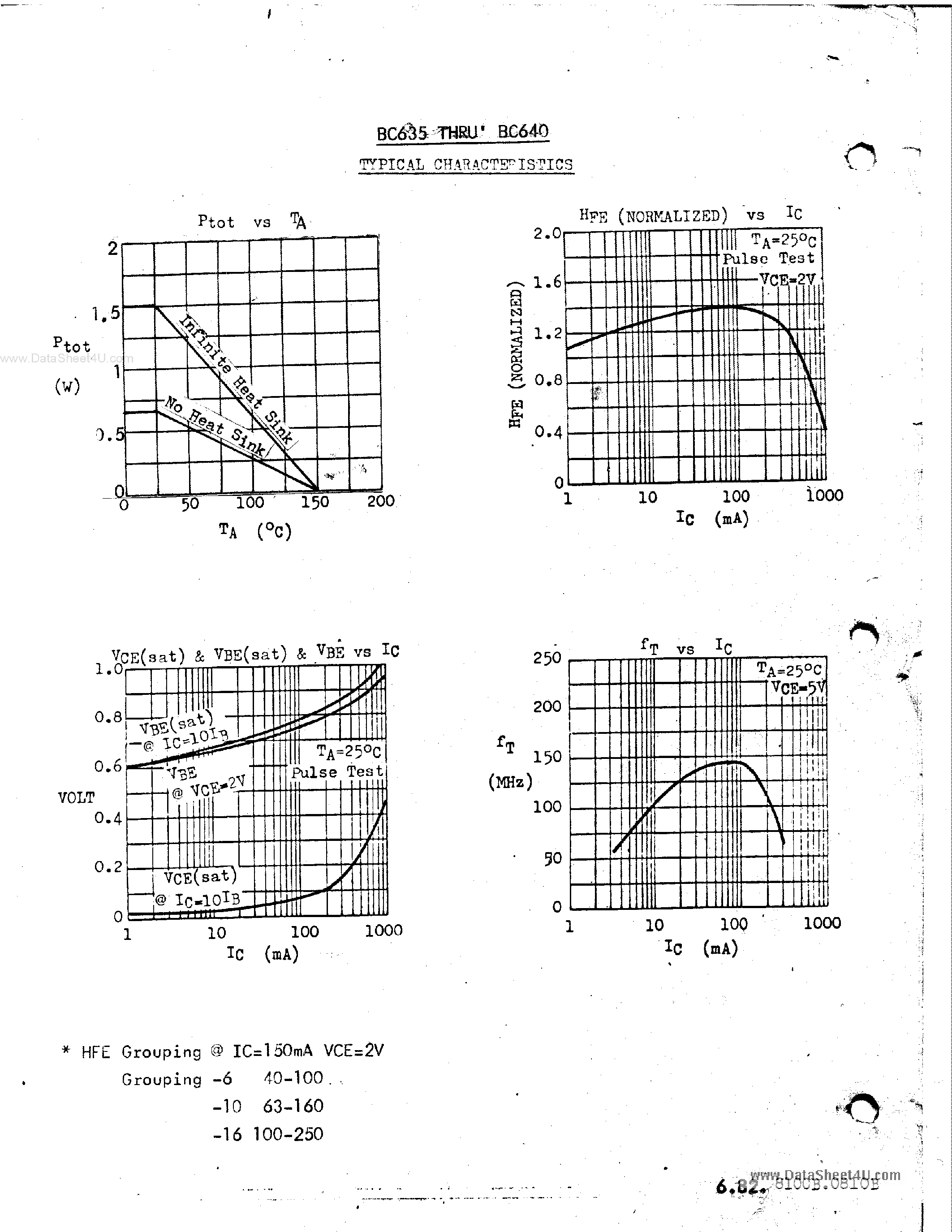 Даташит BC639 - COMPLEMENTARY SILICON TRANSISTORS страница 2